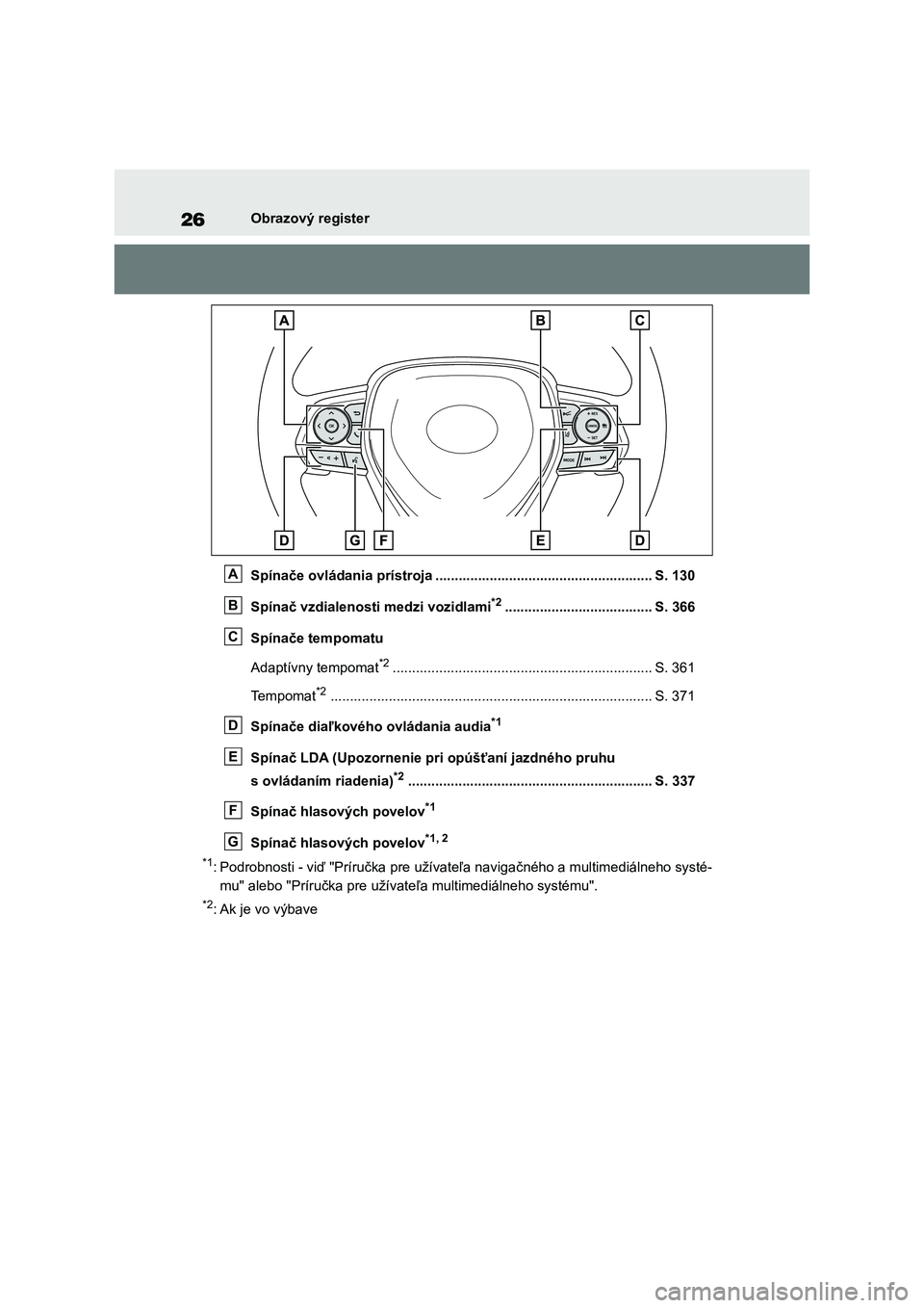 TOYOTA RAV4 2018 Návod na použitie (in Slovakian) 26Obrazový register
Spínače ovládania prístroja ........................................................ S. 130
Spínač vzdialenosti medzi vozidlami
*2...................................... S. 3 TOYOTA RAV4 2018 Návod na použitie (in Slovakian) 26Obrazový register
Spínače ovládania prístroja ........................................................ S. 130
Spínač vzdialenosti medzi vozidlami
*2...................................... S. 3