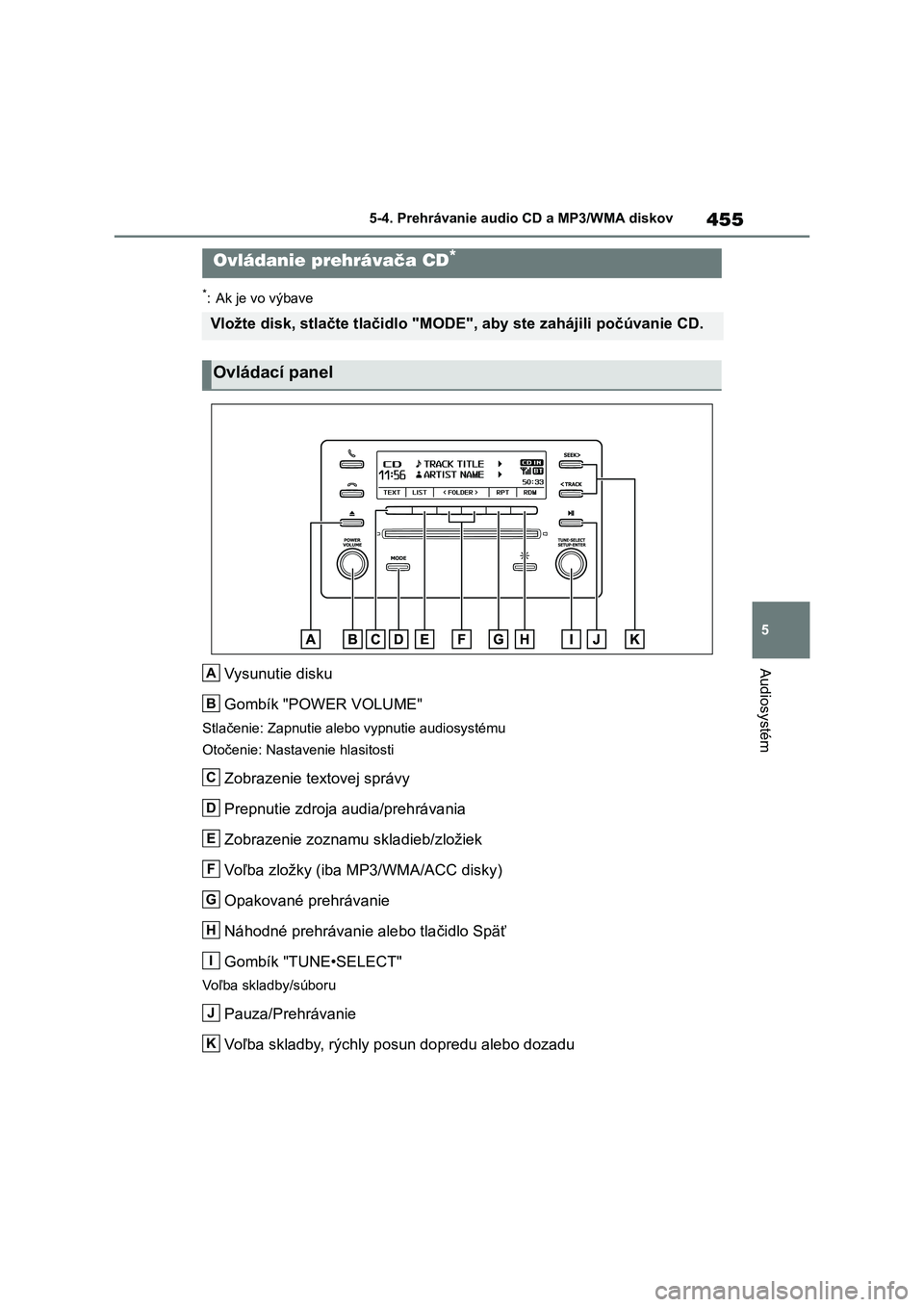 TOYOTA RAV4 2018 Návod na použitie (in Slovakian) 455
5 5-4. Prehrávanie audio CD a MP3/WMA diskov
Audiosystém
5-4.Prehrávanie audio CD a MP3/WMA diskov
*: Ak je vo výbave
Vysunutie disku
Gombík "POWER VOLUME"
Stlačenie: Zapnutie alebo TOYOTA RAV4 2018 Návod na použitie (in Slovakian) 455
5 5-4. Prehrávanie audio CD a MP3/WMA diskov
Audiosystém
5-4.Prehrávanie audio CD a MP3/WMA diskov
*: Ak je vo výbave
Vysunutie disku
Gombík "POWER VOLUME"
Stlačenie: Zapnutie alebo