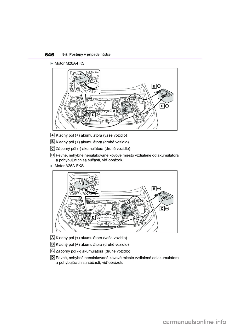 TOYOTA RAV4 2018  Návod na použitie (in Slovakian) 6468-2. Postupy v prípade núdze
Motor M20A-FKS
Kladný pól (+) akumulátora (vaše vozidlo)
Kladný pól (+) akumulátora (druhé vozidlo)
Záporný pól (-) akumulátora (druhé vozidlo)
Pevné