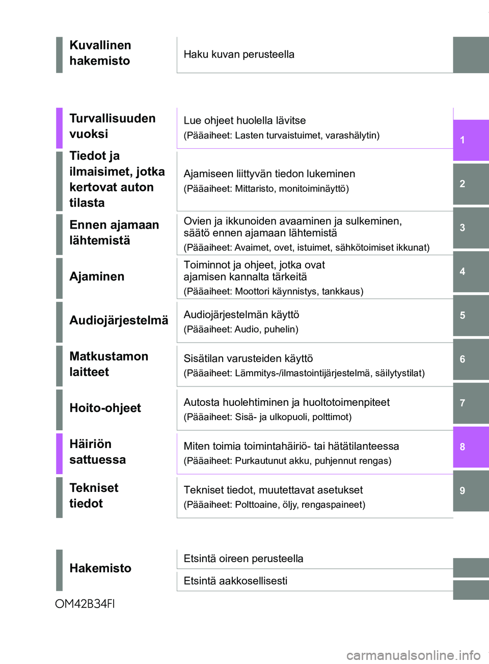 TOYOTA RAV4 2018  Omistajan Käsikirja (in Finnish) RAV4_OM_OM42B34FI
1
6 5
4
3
2
8
7
9
Kuvallinen 
hakemistoHaku kuvan perusteella
Turvallisuuden 
vuoksiLue ohjeet huolella lävitse
(Pääaiheet: Lasten turvaistuimet, varashälytin)
Tiedot ja 
ilmaisi