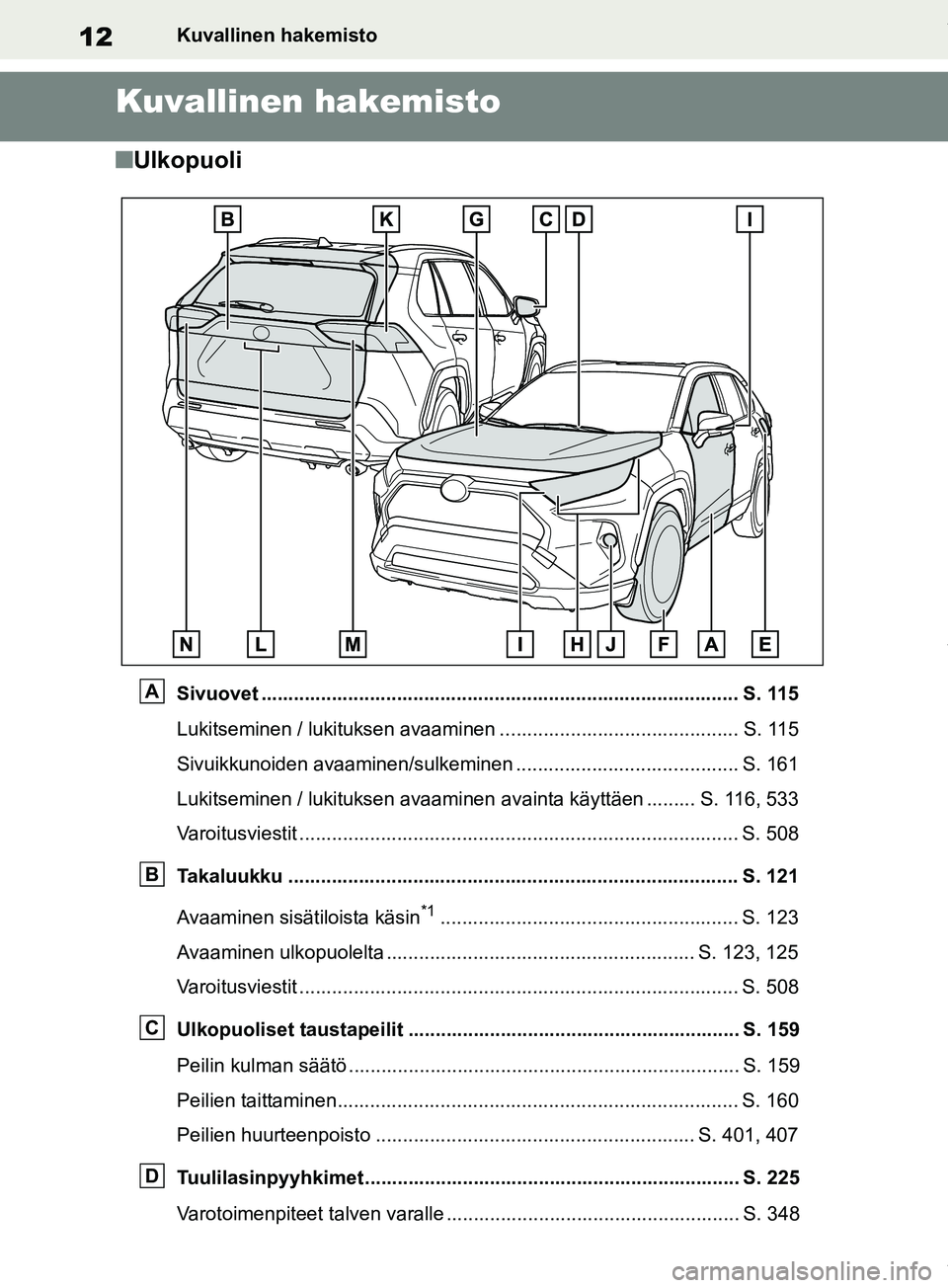TOYOTA RAV4 2018 Omistajan Käsikirja (in Finnish) 12Kuvallinen hakemisto
Kuvallinen hakemisto
nUlkopuoli
Sivuovet ........................................................................................ S. 115
Lukitseminen / lukituksen avaaminen .... TOYOTA RAV4 2018 Omistajan Käsikirja (in Finnish) 12Kuvallinen hakemisto
Kuvallinen hakemisto
nUlkopuoli
Sivuovet ........................................................................................ S. 115
Lukitseminen / lukituksen avaaminen ....