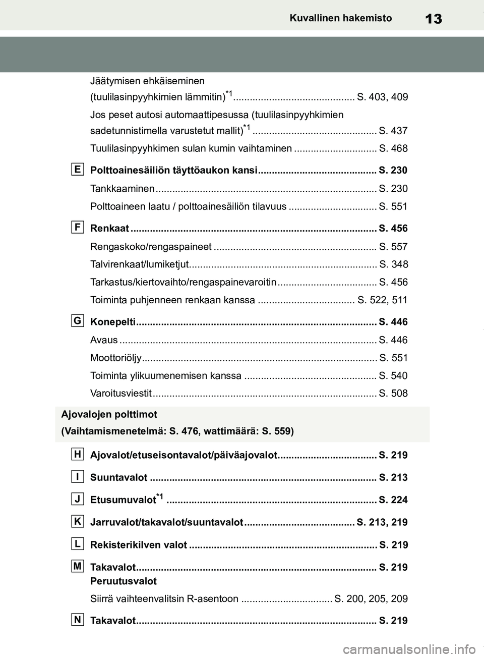 TOYOTA RAV4 2018 Omistajan Käsikirja (in Finnish) 13Kuvallinen hakemisto
Jäätymisen ehkäiseminen
(tuulilasinpyyhkimien lämmitin)
*1............................................ S. 403, 409
Jos peset autosi automaattipesussa (tuulilasinpyyhkimien TOYOTA RAV4 2018 Omistajan Käsikirja (in Finnish) 13Kuvallinen hakemisto
Jäätymisen ehkäiseminen
(tuulilasinpyyhkimien lämmitin)
*1............................................ S. 403, 409
Jos peset autosi automaattipesussa (tuulilasinpyyhkimien