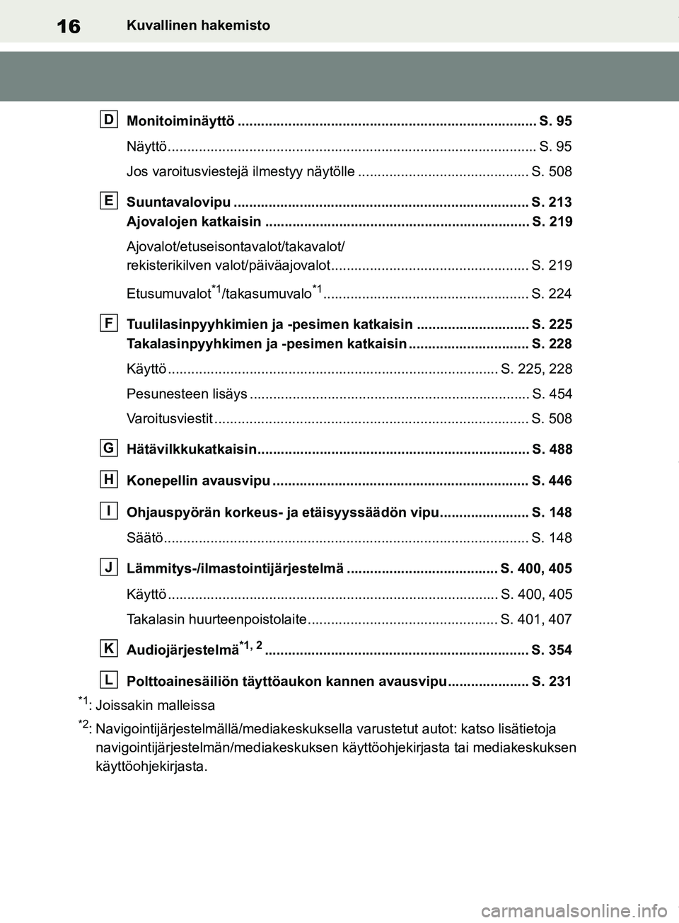TOYOTA RAV4 2018 Omistajan Käsikirja (in Finnish) 16Kuvallinen hakemisto
Monitoiminäyttö ............................................................................. S. 95
Näyttö................................................................... TOYOTA RAV4 2018 Omistajan Käsikirja (in Finnish) 16Kuvallinen hakemisto
Monitoiminäyttö ............................................................................. S. 95
Näyttö...................................................................