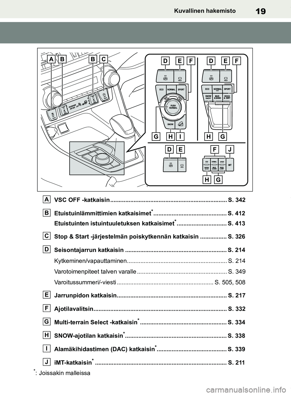 TOYOTA RAV4 2018 Omistajan Käsikirja (in Finnish) 19Kuvallinen hakemisto
VSC OFF -katkaisin ...................................................................... S. 342
Etuistuinlämmittimien katkaisimet
*............................................ TOYOTA RAV4 2018 Omistajan Käsikirja (in Finnish) 19Kuvallinen hakemisto
VSC OFF -katkaisin ...................................................................... S. 342
Etuistuinlämmittimien katkaisimet
*............................................