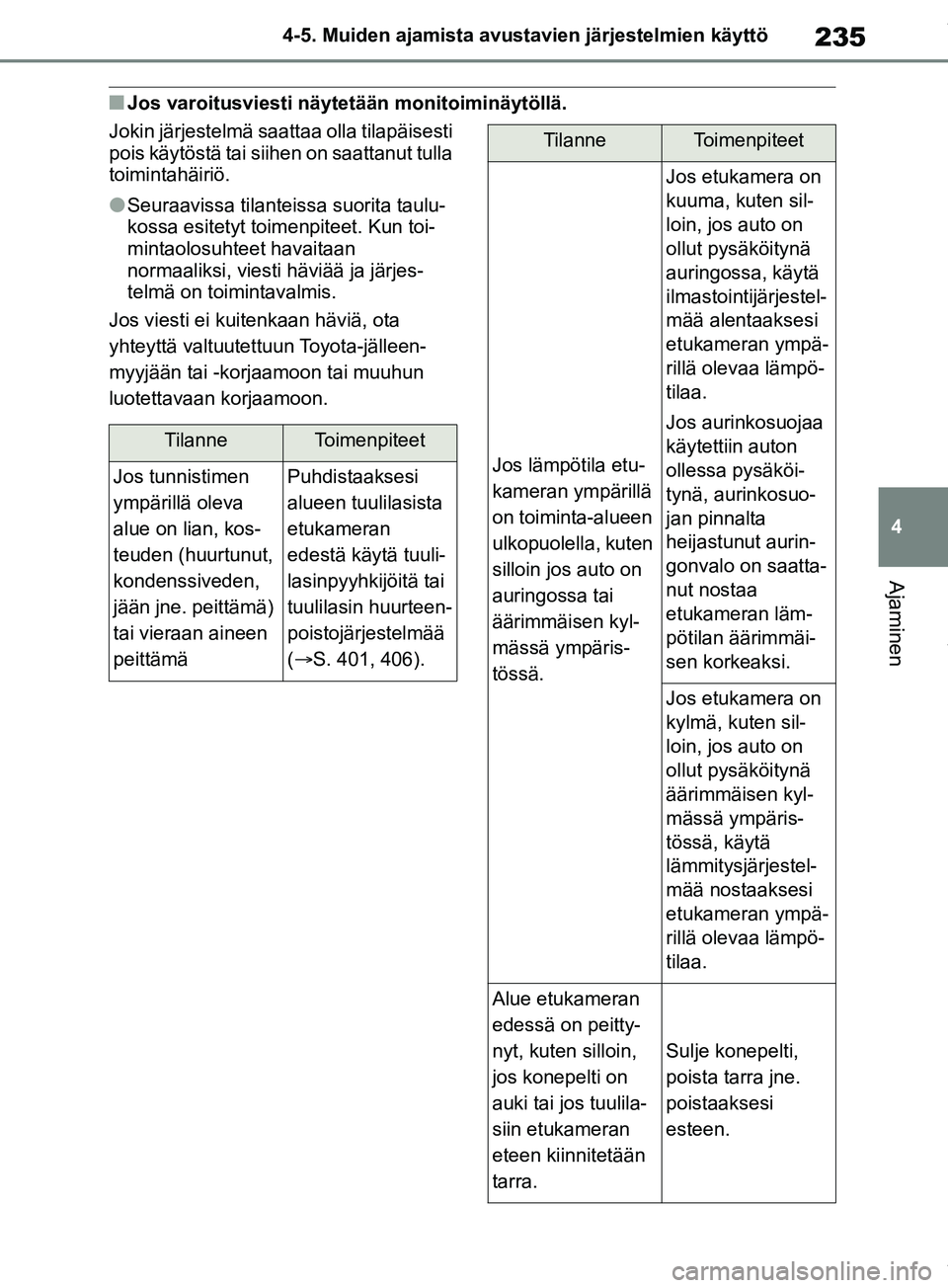 TOYOTA RAV4 2018  Omistajan Käsikirja (in Finnish) 235
4
4-5. Muiden ajamista avustavien järjestelmien käyttö
Ajaminen
nJos varoitusviesti näytetään monitoiminäytöllä.
Jokin järjestelmä saattaa olla tilapäisesti 
pois käytöstä tai siihe