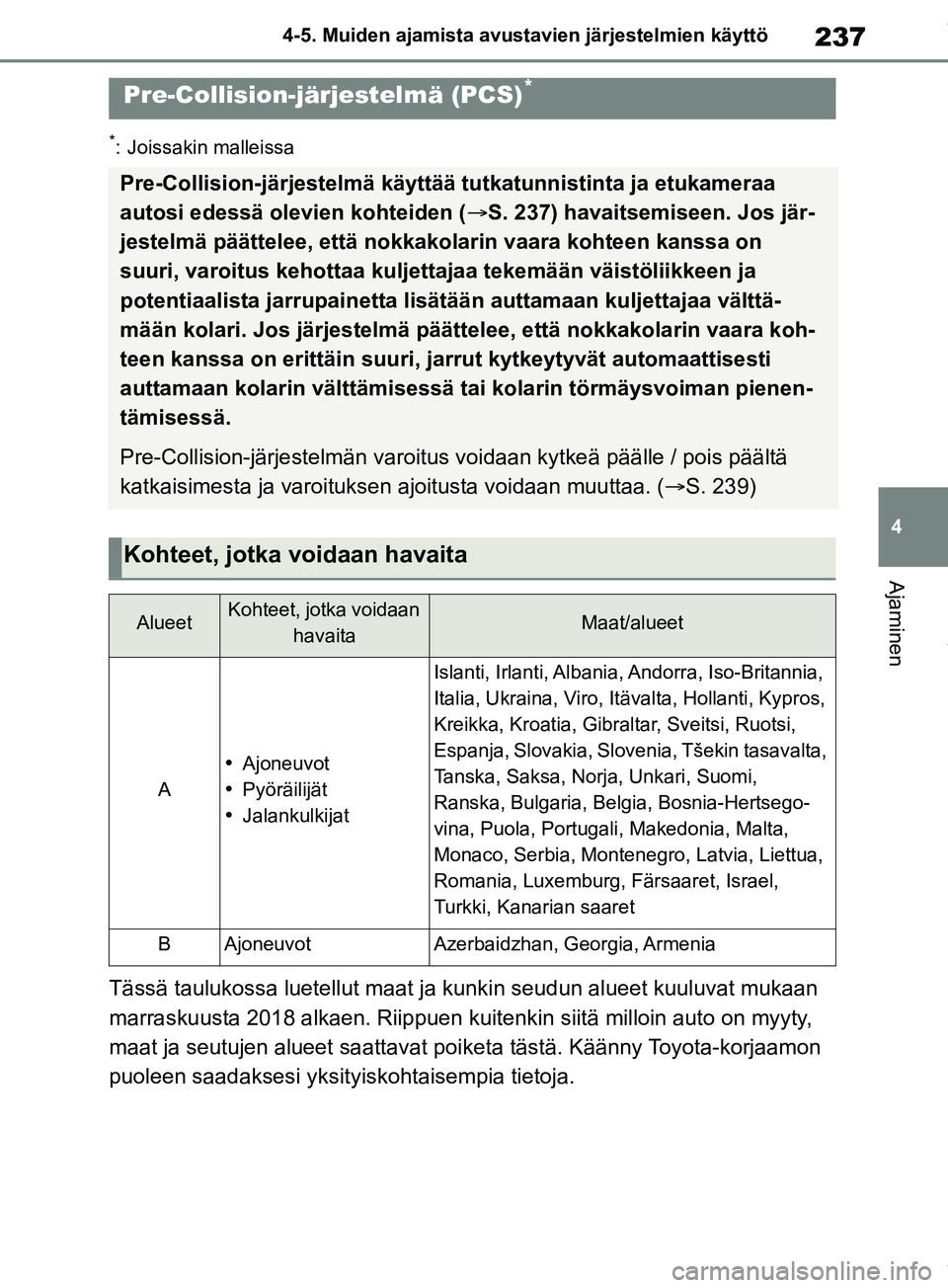 TOYOTA RAV4 2018  Omistajan Käsikirja (in Finnish) 237
4
4-5. Muiden ajamista avustavien järjestelmien käyttö
Ajaminen
*: Joissakin malleissa
Tässä taulukossa luetellut maat ja kunkin seudun alueet kuuluvat mukaan 
marraskuusta 2018 alkaen
. Riip