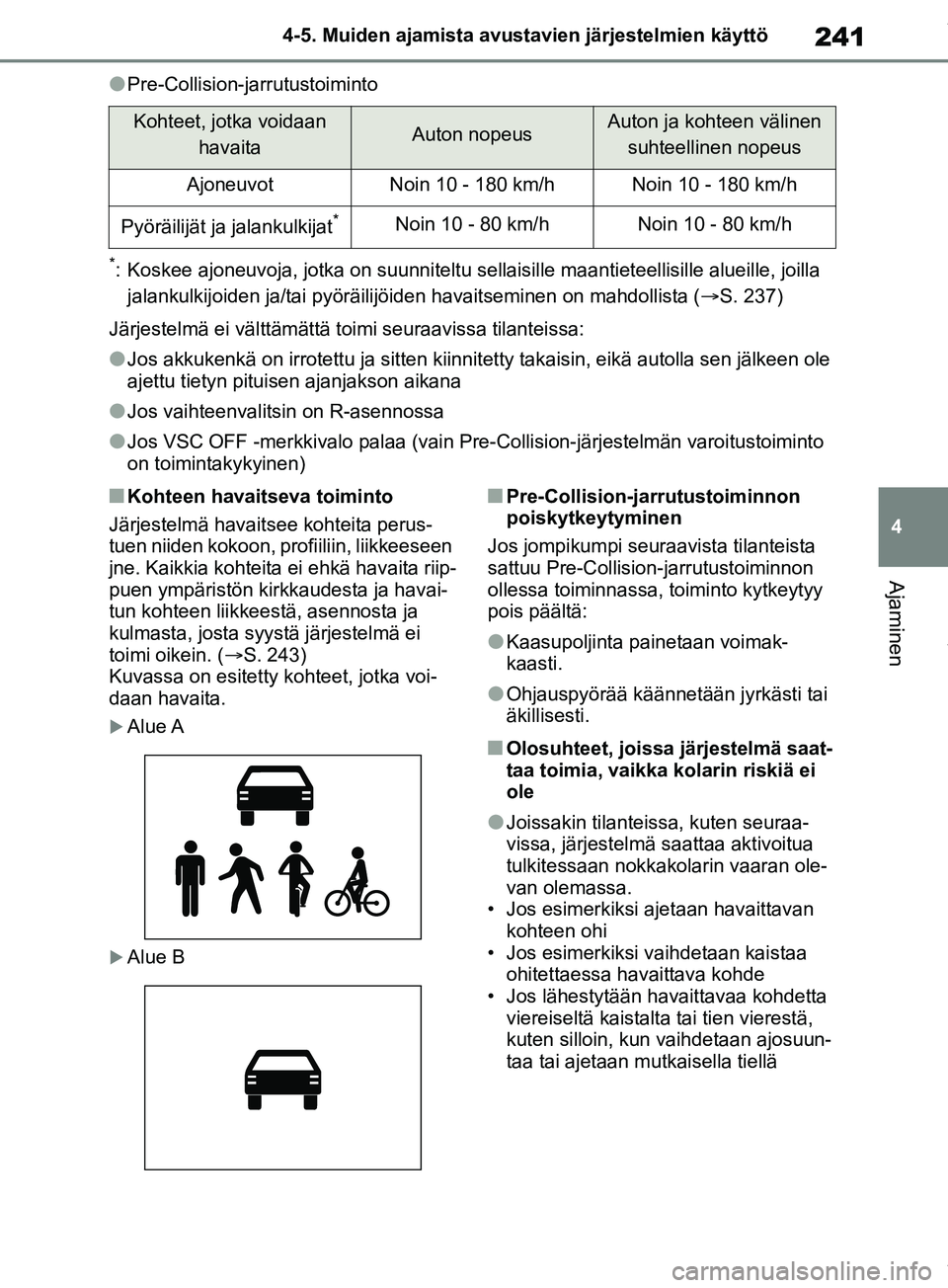 TOYOTA RAV4 2018  Omistajan Käsikirja (in Finnish) 241
4
4-5. Muiden ajamista avustavien järjestelmien käyttö
Ajaminen
lPre-Collision-jarrutustoiminto
*: Koskee ajoneuvoja, jotka on suunniteltu sellaisille maantieteellisille alueille, joilla 
jalan