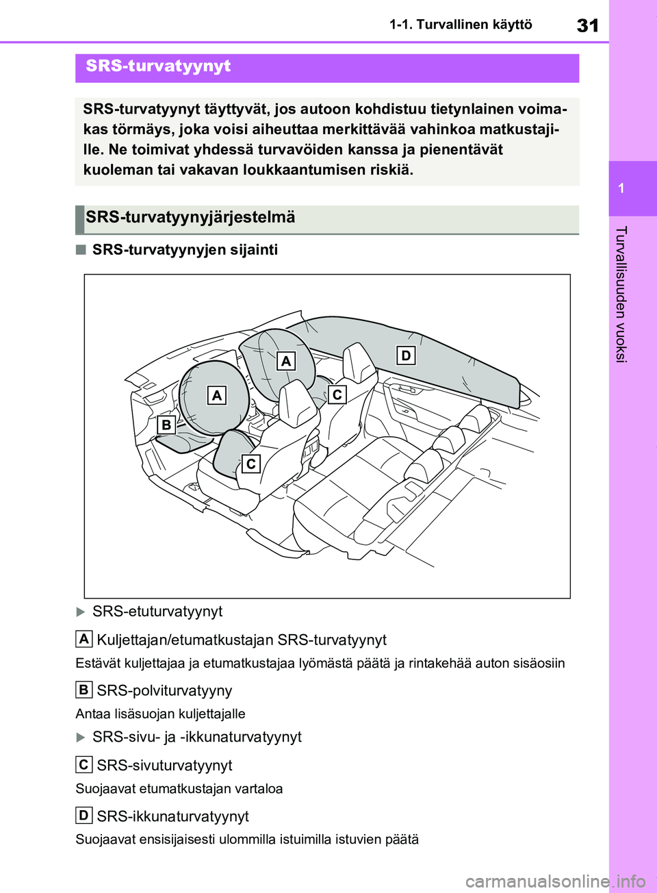 TOYOTA RAV4 2018 Omistajan Käsikirja (in Finnish) 31
1
1-1. Turvallinen käyttö
Turvallisuuden vuoksi
nSRS-turvatyynyjen sijainti
SRS-etuturvatyynyt
Kuljettajan/etumatkustajan SRS-turvatyynyt
Estävät kuljettajaa ja etumatkustajaa ly ömästä p TOYOTA RAV4 2018 Omistajan Käsikirja (in Finnish) 31
1
1-1. Turvallinen käyttö
Turvallisuuden vuoksi
nSRS-turvatyynyjen sijainti
SRS-etuturvatyynyt
Kuljettajan/etumatkustajan SRS-turvatyynyt
Estävät kuljettajaa ja etumatkustajaa ly ömästä p