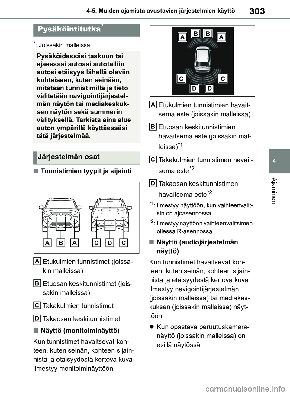 TOYOTA RAV4 2018 Omistajan Käsikirja (in Finnish) 303
4
4-5. Muiden ajamista avustavien järjestelmien käyttö
Ajaminen
*: Joissakin malleissa
nTunnistimien tyypit ja sijainti
Etukulmien tunnistimet (joissa-
kin malleissa)
Etuosan keskitunnistimet ( TOYOTA RAV4 2018 Omistajan Käsikirja (in Finnish) 303
4
4-5. Muiden ajamista avustavien järjestelmien käyttö
Ajaminen
*: Joissakin malleissa
nTunnistimien tyypit ja sijainti
Etukulmien tunnistimet (joissa-
kin malleissa)
Etuosan keskitunnistimet (