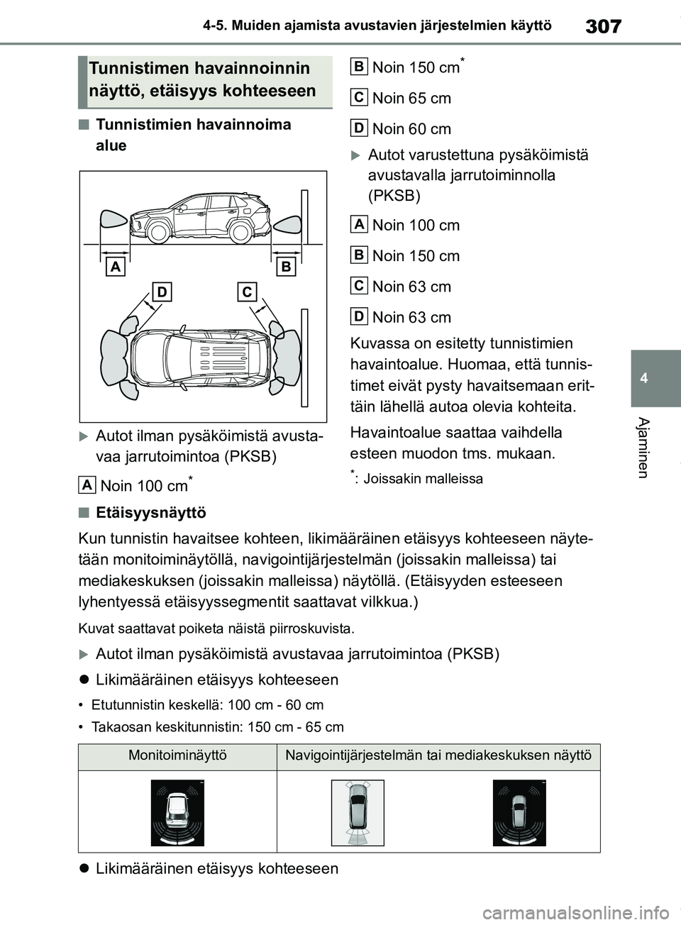 TOYOTA RAV4 2018 Omistajan Käsikirja (in Finnish) 307
4
4-5. Muiden ajamista avustavien järjestelmien käyttö
Ajaminen
nTunnistimien havainnoima
alue
Autot ilman pysäköimistä avusta-
vaa jarrutoimintoa (PKSB)
Noin 100 cm
*
Noin 150 cm*
Noin TOYOTA RAV4 2018 Omistajan Käsikirja (in Finnish) 307
4
4-5. Muiden ajamista avustavien järjestelmien käyttö
Ajaminen
nTunnistimien havainnoima
alue
Autot ilman pysäköimistä avusta-
vaa jarrutoimintoa (PKSB)
Noin 100 cm
*
Noin 150 cm*
Noin