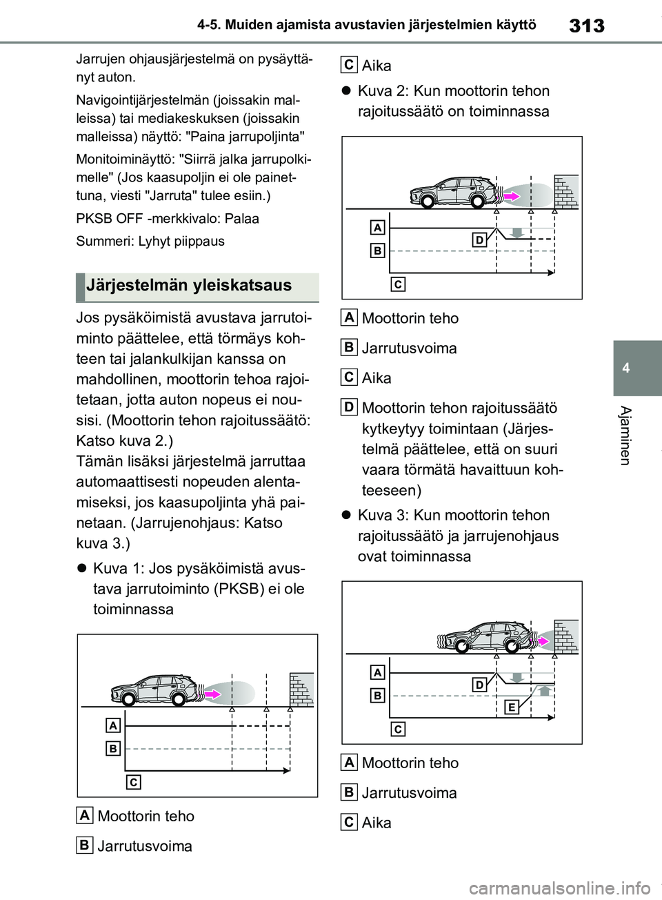 TOYOTA RAV4 2018 Omistajan Käsikirja (in Finnish) 313
4
4-5. Muiden ajamista avustavien järjestelmien käyttö
Ajaminen
Jarrujen ohjausjärjestelmä on pysäyttä-
nyt auton.
Navigointijärjestelmän (joissakin mal-
leissa) tai mediakeskuksen (joiss TOYOTA RAV4 2018 Omistajan Käsikirja (in Finnish) 313
4
4-5. Muiden ajamista avustavien järjestelmien käyttö
Ajaminen
Jarrujen ohjausjärjestelmä on pysäyttä-
nyt auton.
Navigointijärjestelmän (joissakin mal-
leissa) tai mediakeskuksen (joiss