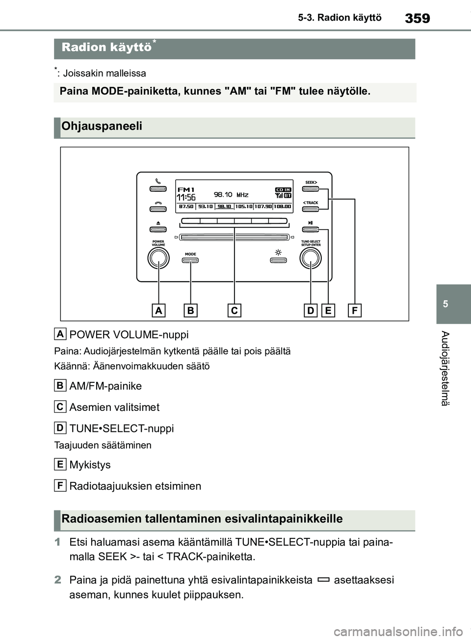 TOYOTA RAV4 2018 Omistajan Käsikirja (in Finnish) 359
5
5-3. Radion käyttö
Audiojärjestelmä
5-3.Radion käyttö
*: Joissakin malleissa
POWER VOLUME-nuppi
Paina: Audiojärjestelmän kytkentä päälle tai pois päältä
Käännä: Äänenvoimakkuu TOYOTA RAV4 2018 Omistajan Käsikirja (in Finnish) 359
5
5-3. Radion käyttö
Audiojärjestelmä
5-3.Radion käyttö
*: Joissakin malleissa
POWER VOLUME-nuppi
Paina: Audiojärjestelmän kytkentä päälle tai pois päältä
Käännä: Äänenvoimakkuu
