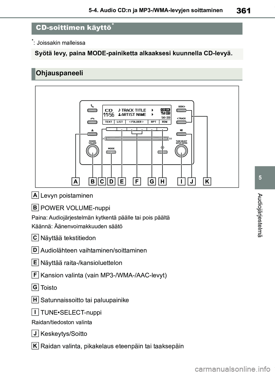 TOYOTA RAV4 2018  Omistajan Käsikirja (in Finnish) 361
5
5-4. Audio CD:n ja MP3-/WMA-levyjen soittaminen
Audiojärjestelmä
5-4.Audio CD:n ja MP3-/WMA-levyjen soittaminen
*: Joissakin malleissa
Levyn poistaminen
POWER VOLUME-nuppi
Paina: Audiojärjest