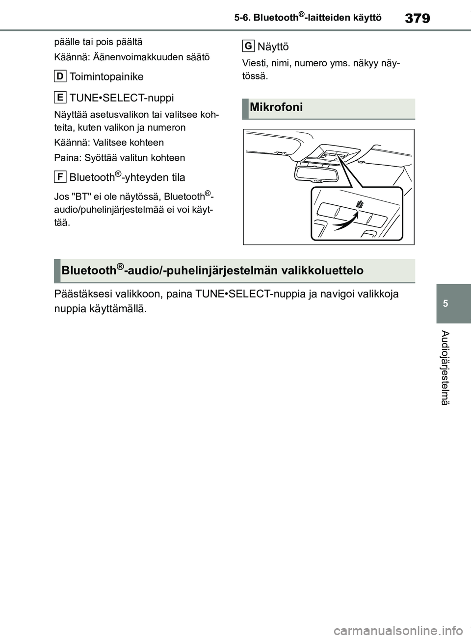 TOYOTA RAV4 2018 Omistajan Käsikirja (in Finnish) 379
5
5-6. Bluetooth
®-laitteiden käyttö
Audiojärjestelmä
päälle tai pois päältä
Käännä: Äänenvoimakkuuden säätö
Toimintopainike
TUNE•SELECT-nuppi
Näyttää asetusvalikon tai vali TOYOTA RAV4 2018 Omistajan Käsikirja (in Finnish) 379
5
5-6. Bluetooth
®-laitteiden käyttö
Audiojärjestelmä
päälle tai pois päältä
Käännä: Äänenvoimakkuuden säätö
Toimintopainike
TUNE•SELECT-nuppi
Näyttää asetusvalikon tai vali