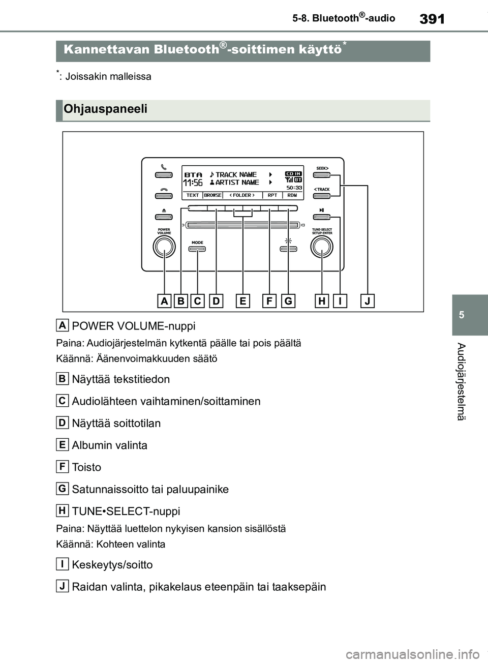 TOYOTA RAV4 2018 Omistajan Käsikirja (in Finnish) 391
5
5-8. Bluetooth
®-audio
Audiojärjestelmä
5-8.Bluetooth®-audio
*: Joissakin malleissa
POWER VOLUME-nuppi
Paina: Audiojärjestelmän kytkentä päälle tai pois päältä
Käännä: Äänenvoim TOYOTA RAV4 2018 Omistajan Käsikirja (in Finnish) 391
5
5-8. Bluetooth
®-audio
Audiojärjestelmä
5-8.Bluetooth®-audio
*: Joissakin malleissa
POWER VOLUME-nuppi
Paina: Audiojärjestelmän kytkentä päälle tai pois päältä
Käännä: Äänenvoim