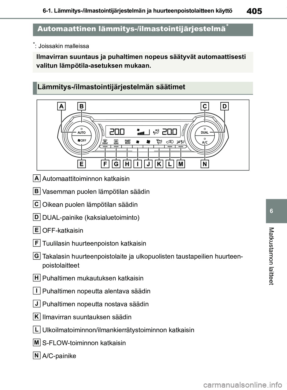 TOYOTA RAV4 2018  Omistajan Käsikirja (in Finnish) 405
6
6-1. Lämmitys-/ilmastointijärjestelmän ja huurteenpoistolaitteen käyttö
Matkustamon laitteet
*: Joissakin malleissa
Automaattitoiminnon katkaisin
Vasemman puolen lämpötilan säädin
Oikea