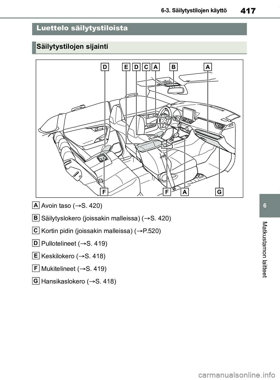 TOYOTA RAV4 2018 Omistajan Käsikirja (in Finnish) 417
6
6-3. Säilytystilojen käyttö
Matkustamon laitteet
6-3.Säilytystilojen käyttö
Avoin taso (
S. 420)
Säilytyslokero (joissakin malleissa) ( S. 420)
Kortin pidin (joissakin malleissa) ( TOYOTA RAV4 2018 Omistajan Käsikirja (in Finnish) 417
6
6-3. Säilytystilojen käyttö
Matkustamon laitteet
6-3.Säilytystilojen käyttö
Avoin taso (
S. 420)
Säilytyslokero (joissakin malleissa) ( S. 420)
Kortin pidin (joissakin malleissa) (