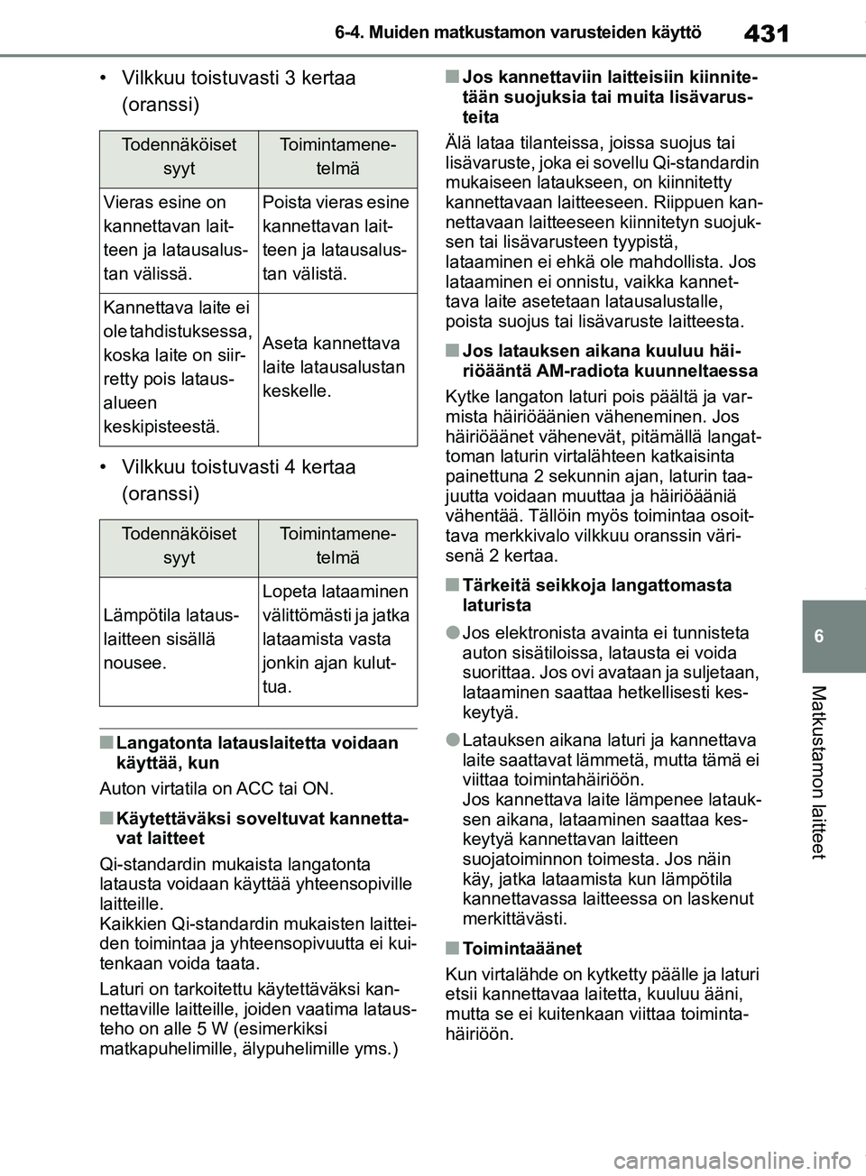 TOYOTA RAV4 2018 Omistajan Käsikirja (in Finnish) 431
6
6-4. Muiden matkustamon varusteiden käyttö
Matkustamon laitteet
• Vilkkuu toistuvasti 3 kertaa
(oranssi)
• Vilkkuu toistuvasti 4 kertaa (oranssi)
nLangatonta latauslaitetta voidaan
käy TOYOTA RAV4 2018 Omistajan Käsikirja (in Finnish) 431
6
6-4. Muiden matkustamon varusteiden käyttö
Matkustamon laitteet
• Vilkkuu toistuvasti 3 kertaa
(oranssi)
• Vilkkuu toistuvasti 4 kertaa (oranssi)
nLangatonta latauslaitetta voidaan
käy