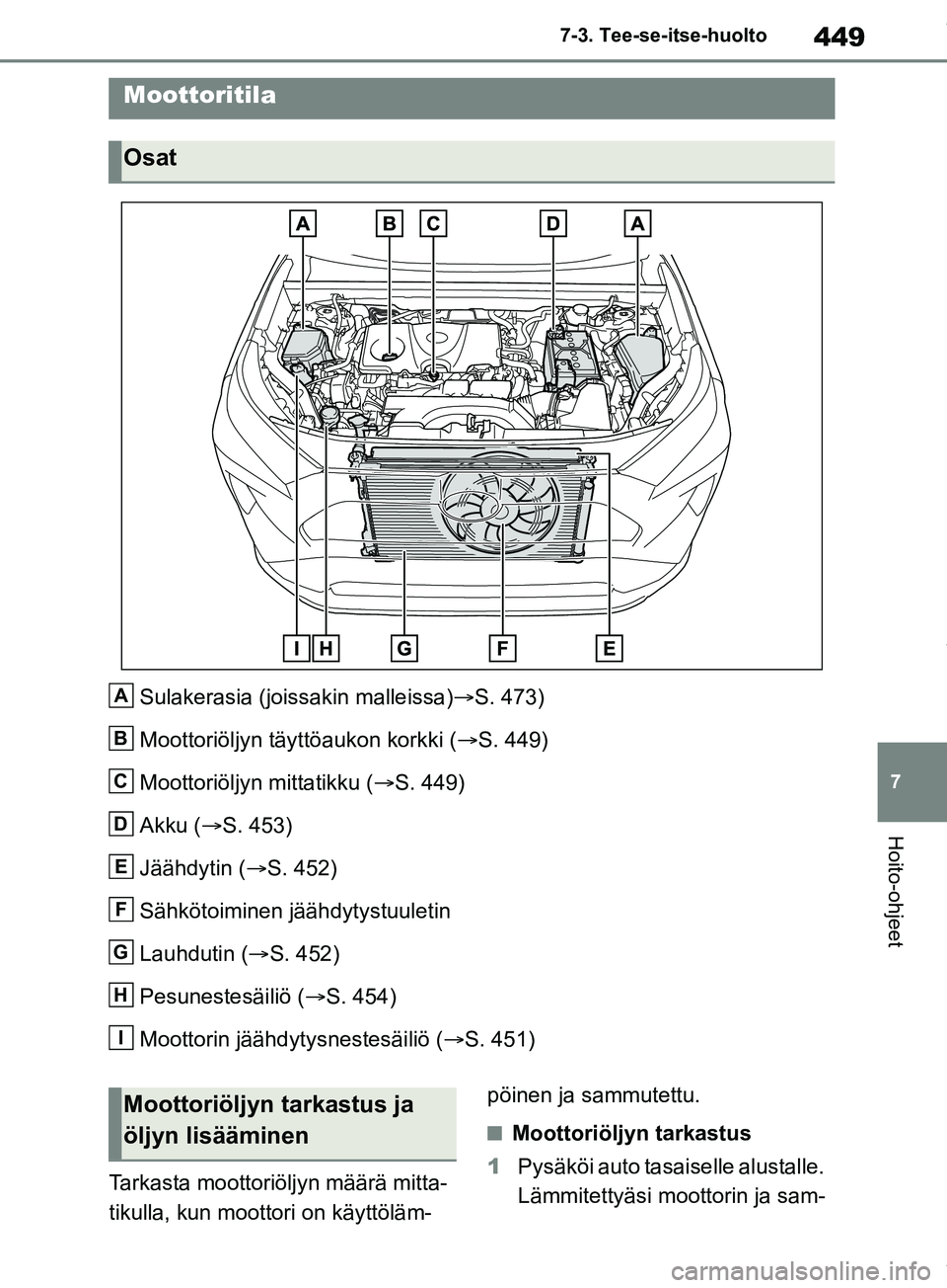 TOYOTA RAV4 2018 Omistajan Käsikirja (in Finnish) 449
7
7-3. Tee-se-itse-huolto
Hoito-ohjeet
Sulakerasia (joissakin malleissa)
S. 473)
Moottoriöljyn täyt töaukon korkki (S. 449)
Moottoriöljyn mittatikku ( S. 449)
Akku ( S. 453)
Jääh TOYOTA RAV4 2018 Omistajan Käsikirja (in Finnish) 449
7
7-3. Tee-se-itse-huolto
Hoito-ohjeet
Sulakerasia (joissakin malleissa)
S. 473)
Moottoriöljyn täyt töaukon korkki (S. 449)
Moottoriöljyn mittatikku ( S. 449)
Akku ( S. 453)
Jääh