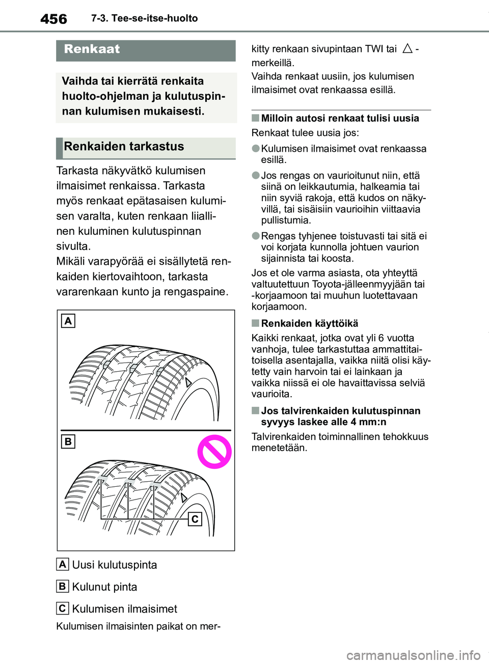 TOYOTA RAV4 2018 Omistajan Käsikirja (in Finnish) 4567-3. Tee-se-itse-huolto
Tarkasta näkyvätkö kulumisen
ilmaisimet renkaissa. Tarkasta
myös renkaat epätasaisen kulumi-
sen varalta, kuten renkaan liialli-
nen kuluminen kulutuspinnan
sivulta. TOYOTA RAV4 2018 Omistajan Käsikirja (in Finnish) 4567-3. Tee-se-itse-huolto
Tarkasta näkyvätkö kulumisen
ilmaisimet renkaissa. Tarkasta
myös renkaat epätasaisen kulumi-
sen varalta, kuten renkaan liialli-
nen kuluminen kulutuspinnan
sivulta.