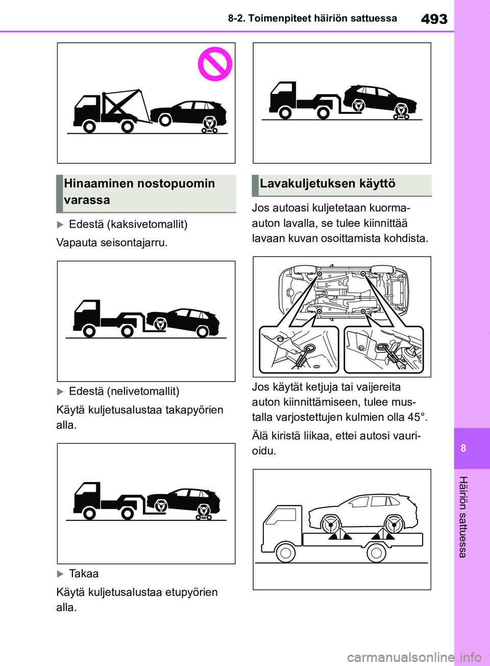 TOYOTA RAV4 2018 Omistajan Käsikirja (in Finnish) 493
8
8-2. Toimenpiteet häiriön sattuessa
Häiriön sattuessa
Edestä (kaksivetomallit)
Vapauta seisontajarru.
Edestä (nelivetomallit)
Käytä kuljetusalustaa takapyörien
alla.
Takaa
Kä TOYOTA RAV4 2018 Omistajan Käsikirja (in Finnish) 493
8
8-2. Toimenpiteet häiriön sattuessa
Häiriön sattuessa
Edestä (kaksivetomallit)
Vapauta seisontajarru.
Edestä (nelivetomallit)
Käytä kuljetusalustaa takapyörien
alla.
Takaa
Kä