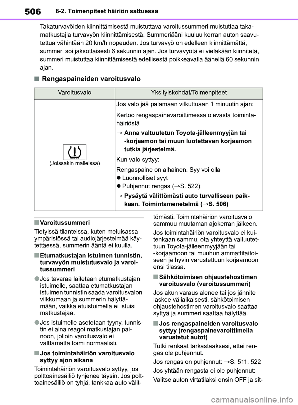 TOYOTA RAV4 2018  Omistajan Käsikirja (in Finnish) 5068-2. Toimenpiteet häiriön sattuessa
Takaturvavöiden kiinnittämisestä muistu ttava varoitussummeri muistuttaa taka-
matkustajia turvavyön kiinnittämisestä.  Summeriääni kuuluu kerran auton