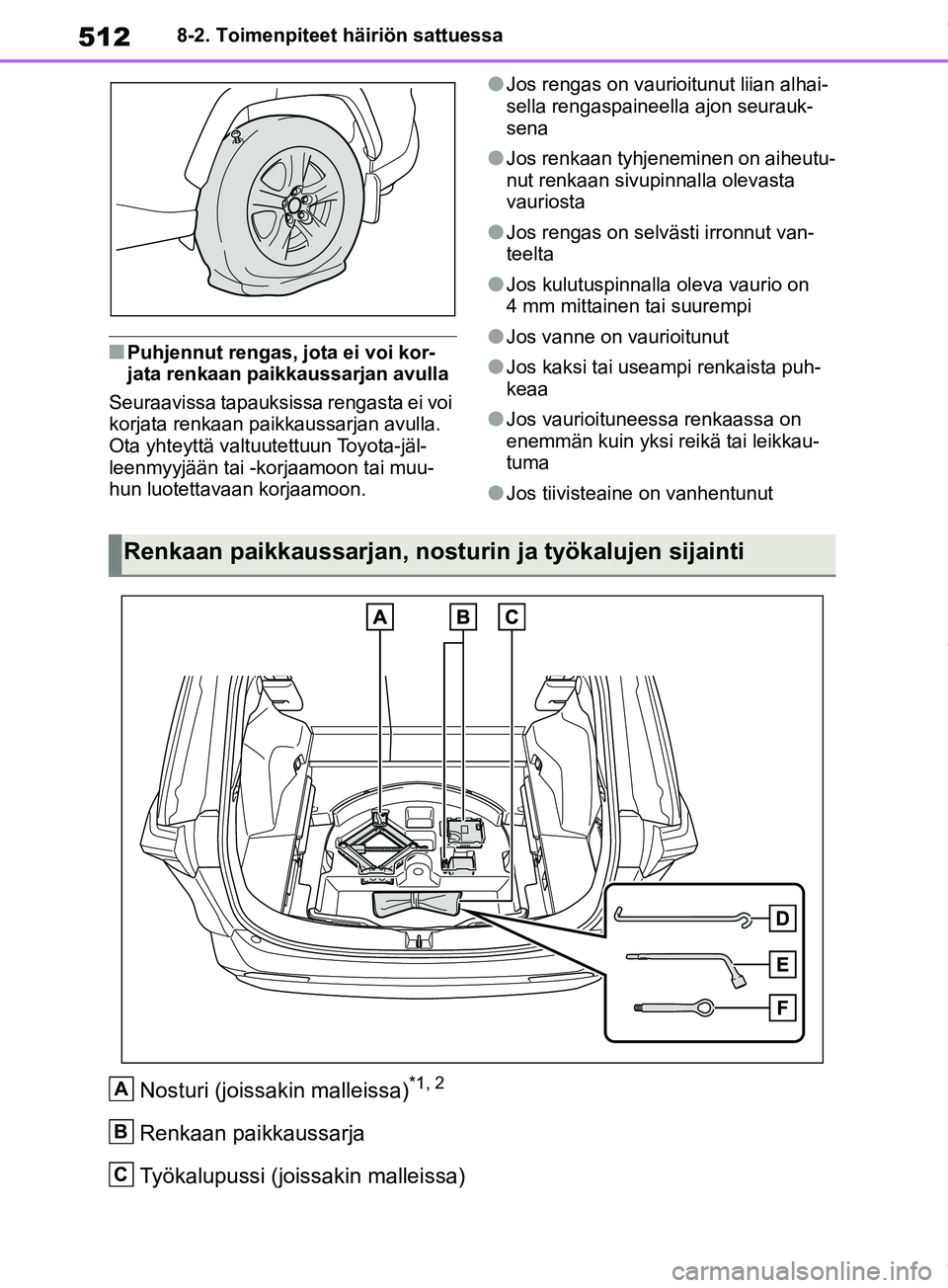 TOYOTA RAV4 2018  Omistajan Käsikirja (in Finnish) 5128-2. Toimenpiteet häiriön sattuessa
nPuhjennut rengas, jota ei voi kor-
jata renkaan paikkaussarjan avulla
Seuraavissa tapauksissa rengasta ei voi 
korjata renkaan paikkaussarjan avulla. 
Ota yht