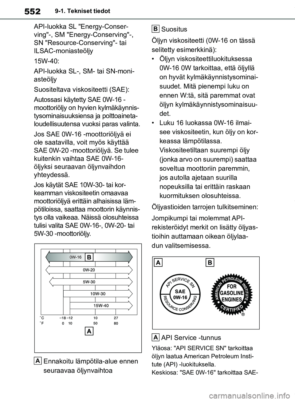 TOYOTA RAV4 2018  Omistajan Käsikirja (in Finnish) 5529-1. Tekniset tiedot
API-luokka SL "Energy-Conser-
ving"-, SM "Energy-Conserving"-, 
SN "Resource-Conserving"- tai 
ILSAC-moniasteöljy
15W-40:
API-luokka SL-, SM- tai SN-moni-
asteöljy
Suositelta