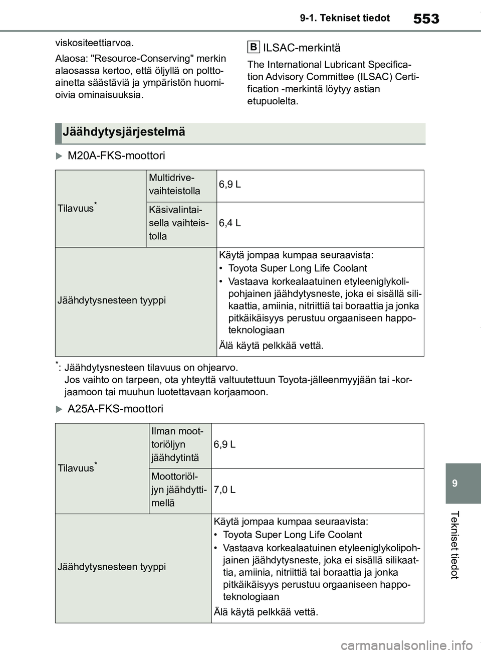 TOYOTA RAV4 2018  Omistajan Käsikirja (in Finnish) 553
9
9-1. Tekniset tiedot
Tekniset tiedot
viskositeettiarvoa.
Alaosa: "Resource-Conserving" merkin 
alaosassa kertoo, että öljyllä on poltto-
ainetta säästäviä ja ympäristön huomi-
oivia omi
