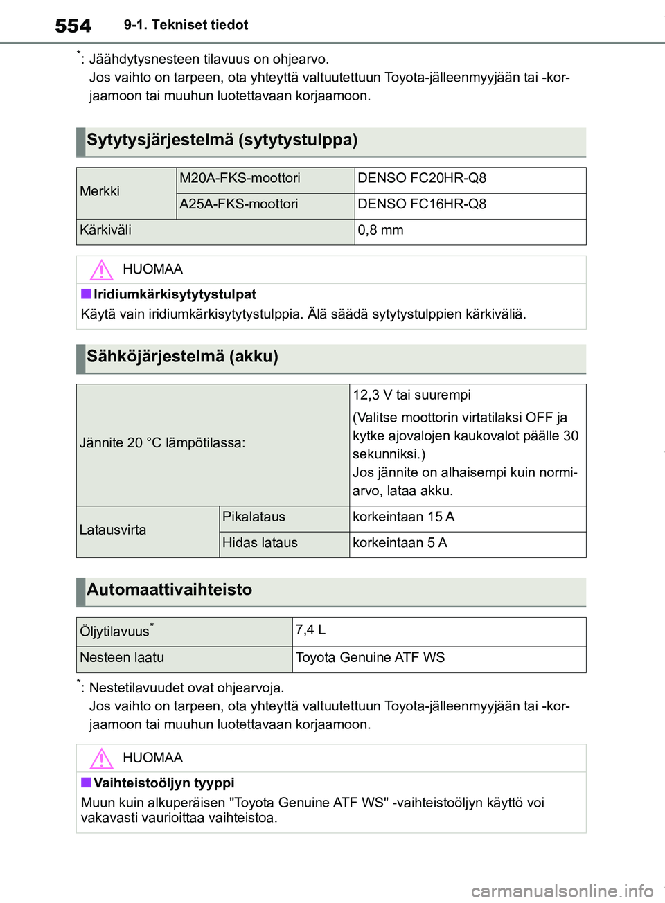 TOYOTA RAV4 2018  Omistajan Käsikirja (in Finnish) 5549-1. Tekniset tiedot
*: Jäähdytysnesteen tilavuus on ohjearvo.
Jos vaihto on tarpeen, ota yhteyttä valtuutettuun Toyota-jälleenmyyjään tai -kor-
jaamoon tai muuhun luotettavaan korjaamoon.
*: