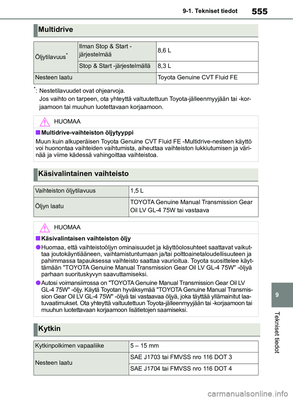 TOYOTA RAV4 2018  Omistajan Käsikirja (in Finnish) 555
9
9-1. Tekniset tiedot
Tekniset tiedot
*: Nestetilavuudet ovat ohjearvoja.
Jos vaihto on tarpeen, ota yhteyttä valtuutettuun Toyota-jälleenmyyjään tai -kor-
jaamoon tai muuhun luotettavaan kor