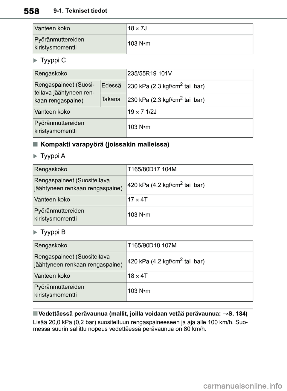 TOYOTA RAV4 2018  Omistajan Käsikirja (in Finnish) 5589-1. Tekniset tiedot
Tyyppi C
nKompakti varapyörä (joissakin malleissa)
Ty y pp i  A
Tyyppi B
nVedettäessä perävaunua (mallit, joilla voidaan vetää perävaunua: S. 184)
Lisää 2