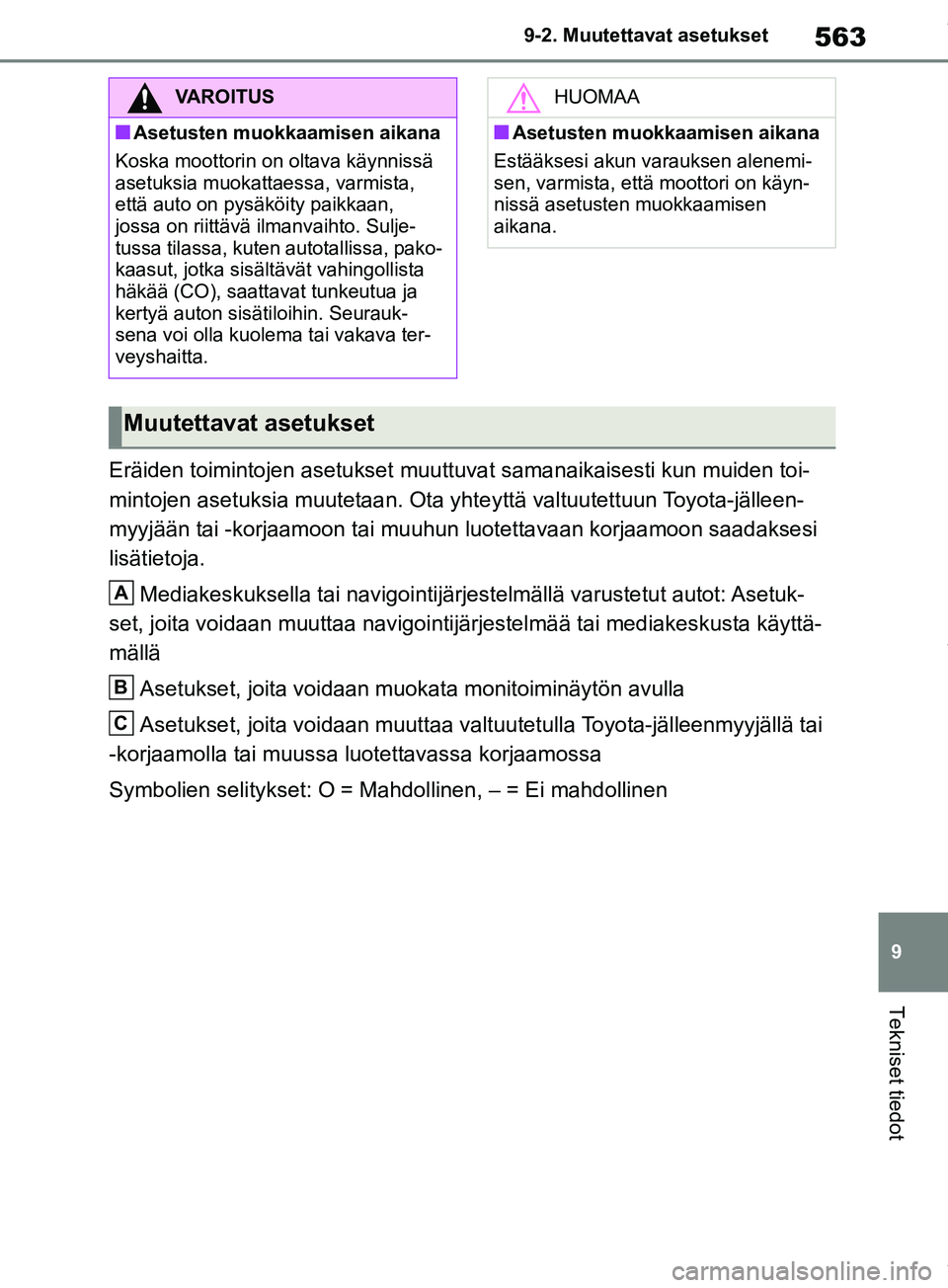 TOYOTA RAV4 2018  Omistajan Käsikirja (in Finnish) 563
9
9-2. Muutettavat asetukset
Tekniset tiedot
Eräiden toimintojen asetukset muuttuvat samanaikaisesti kun muiden toi-
mintojen asetuksia muutetaan. Ota yhte
yttä valtuutettuun Toyota-jälleen-
my