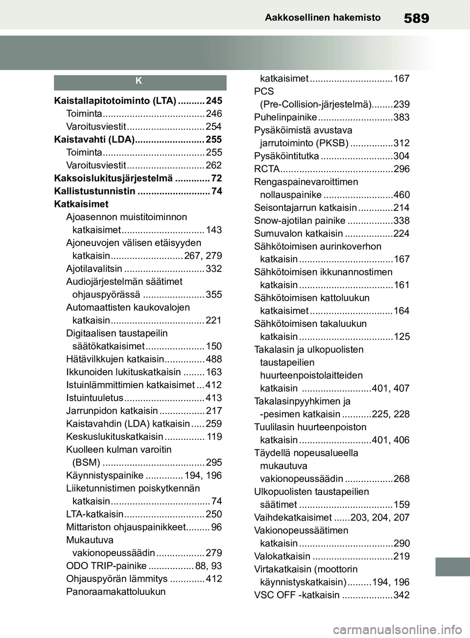 TOYOTA RAV4 2018  Omistajan Käsikirja (in Finnish) 589Aakkosellinen hakemisto
K
Kaistallapitotoiminto (LTA) .......... 245Toiminta...................................... 246
Varoitusviestit ............................. 254
Kaistavahti (LDA)...........
