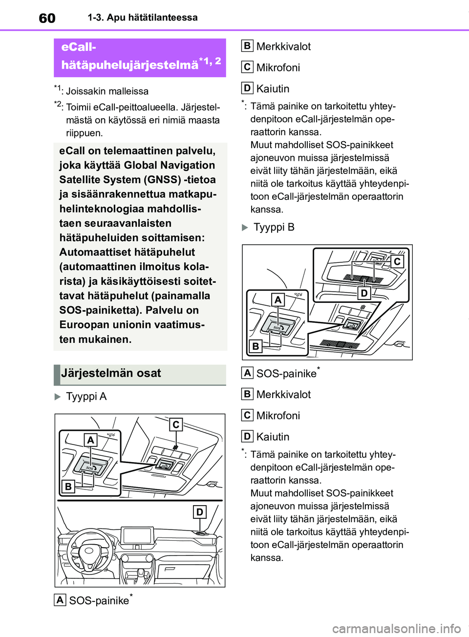 TOYOTA RAV4 2018 Omistajan Käsikirja (in Finnish) 601-3. Apu hätätilanteessa
1-3.Apu hätätilanteessa
*1: Joissakin malleissa
*2: Toimii eCall-peittoalueella. Järjestel-mästä on käytössä eri nimiä maasta
riippuen.
Ty y pp i A
SOS-paini TOYOTA RAV4 2018 Omistajan Käsikirja (in Finnish) 601-3. Apu hätätilanteessa
1-3.Apu hätätilanteessa
*1: Joissakin malleissa
*2: Toimii eCall-peittoalueella. Järjestel-mästä on käytössä eri nimiä maasta
riippuen.
Ty y pp i A
SOS-paini