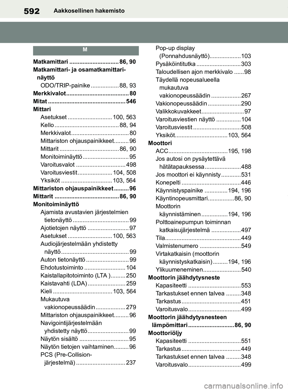 TOYOTA RAV4 2018  Omistajan Käsikirja (in Finnish) 592Aakkosellinen hakemisto
M
Matkamittari .............................. 86, 90
Matkamittari- ja osamatkamittari-näyttöODO/TRIP-painike ................. 88, 93
Merkkivalot .........................