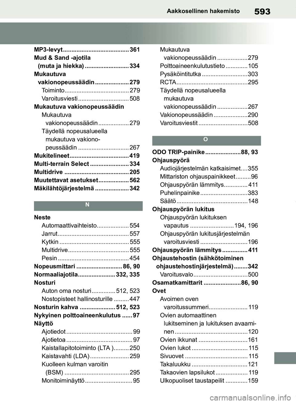 TOYOTA RAV4 2018  Omistajan Käsikirja (in Finnish) 593Aakkosellinen hakemisto
MP3-levyt ....................................... 361
Mud & Sand -ajotila (muta ja hiekka) .......................... 334
Mukautuva  vakionopeussäädin .... ...............