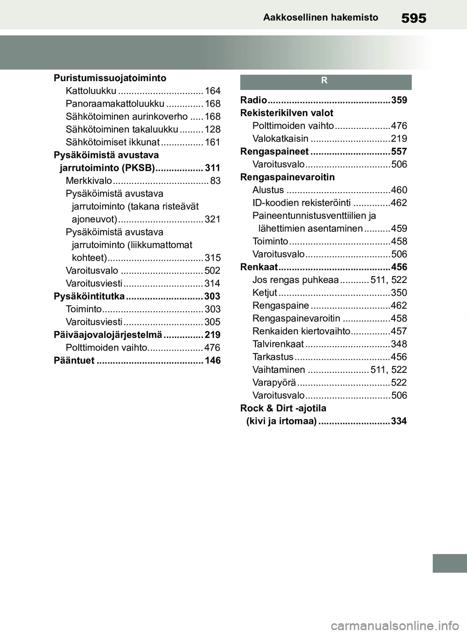 TOYOTA RAV4 2018  Omistajan Käsikirja (in Finnish) 595Aakkosellinen hakemisto
PuristumissuojatoimintoKattoluukku ................................ 164
Panoraamakattoluukku .............. 168
Sähkötoiminen aurinkoverho ..... 168
Sähkötoiminen takalu