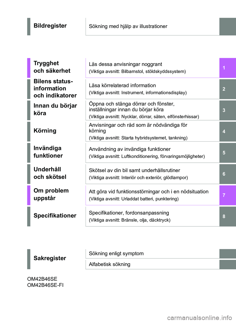 TOYOTA RAV4 2018  Bruksanvisningar (in Swedish) RAV4-HV_OM_OM42B46E_(EE)
1
6 5
4
3
2
8
7
OM42B46SE 
OM42B46SE-FI
BildregisterSökning med hjälp av illustrationer
Trygghet 
och säkerhetLäs dessa anvisningar noggrant
(Viktiga avsnitt: Bilbarnstol,