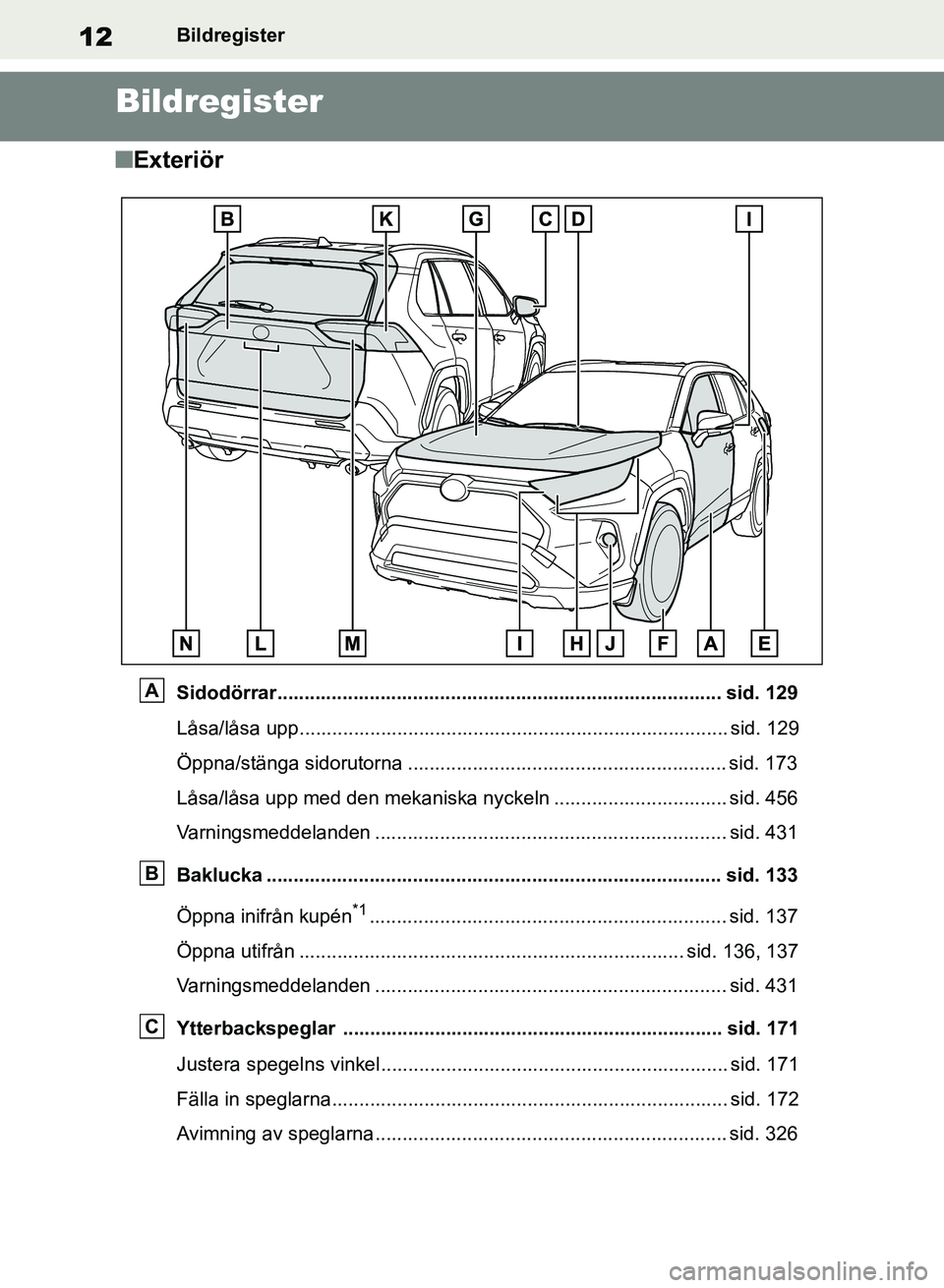 TOYOTA RAV4 2018 Bruksanvisningar (in Swedish) 12Bildregister
Bildregister
nExteriör
Sidodörrar.................................................................................. sid. 129
Låsa/låsa upp........................................... TOYOTA RAV4 2018 Bruksanvisningar (in Swedish) 12Bildregister
Bildregister
nExteriör
Sidodörrar.................................................................................. sid. 129
Låsa/låsa upp...........................................