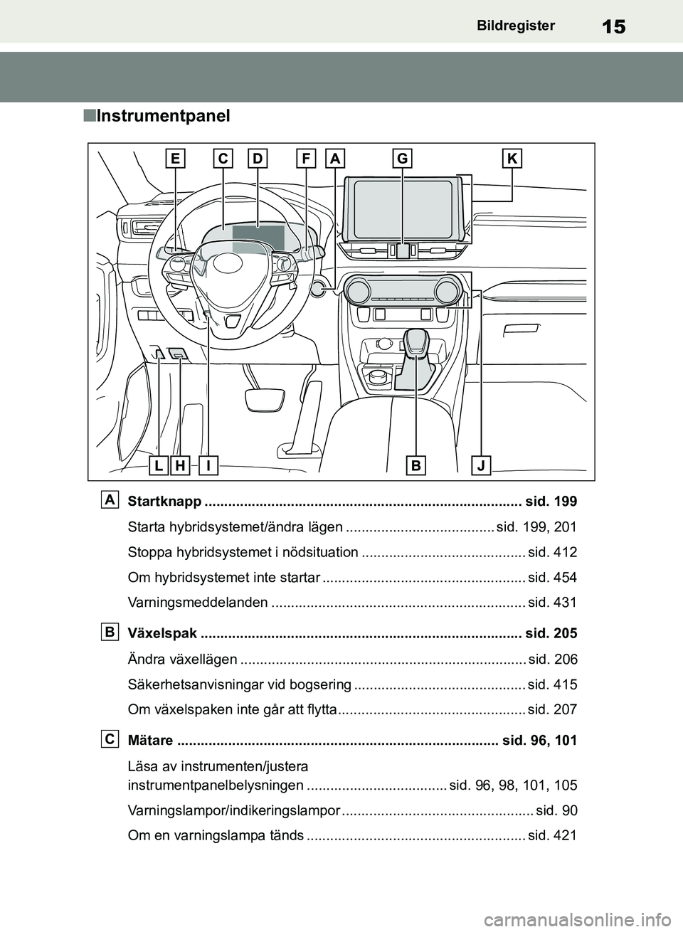 TOYOTA RAV4 2018  Bruksanvisningar (in Swedish) 15Bildregister
nInstrumentpanel
Startknapp ................................................................................. sid. 199
Starta hybridsystemet/ändra lägen ..............................