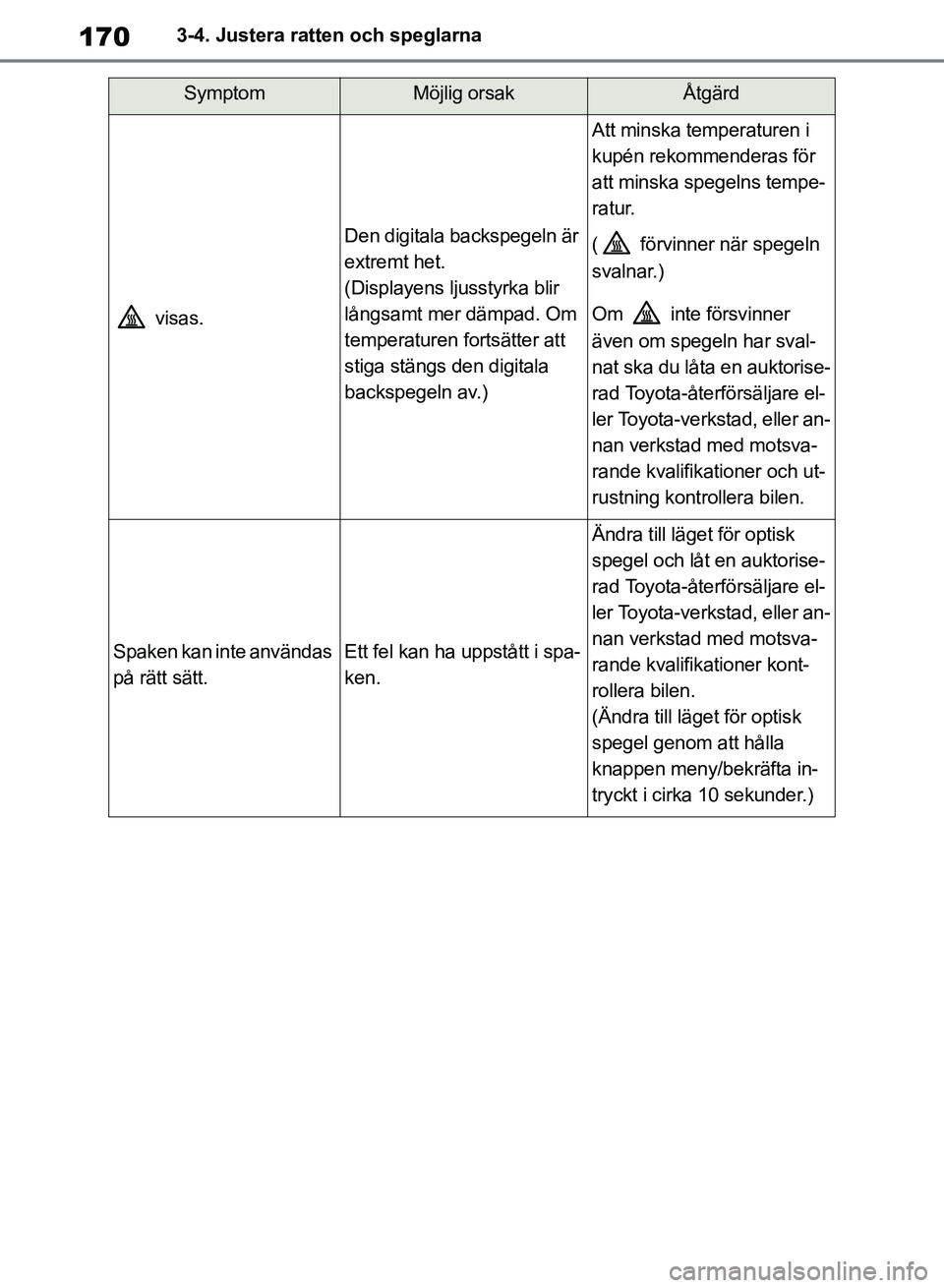 TOYOTA RAV4 2018 Bruksanvisningar (in Swedish) 1703-4. Justera ratten och speglarna
visas.
Den digitala backspegeln är
extremt het.
(Displayens ljusstyrka blir
långsamt mer dämpad. Om
temperaturen fortsätter att
stiga stängs den digitala TOYOTA RAV4 2018 Bruksanvisningar (in Swedish) 1703-4. Justera ratten och speglarna
visas.
Den digitala backspegeln är
extremt het.
(Displayens ljusstyrka blir
långsamt mer dämpad. Om
temperaturen fortsätter att
stiga stängs den digitala