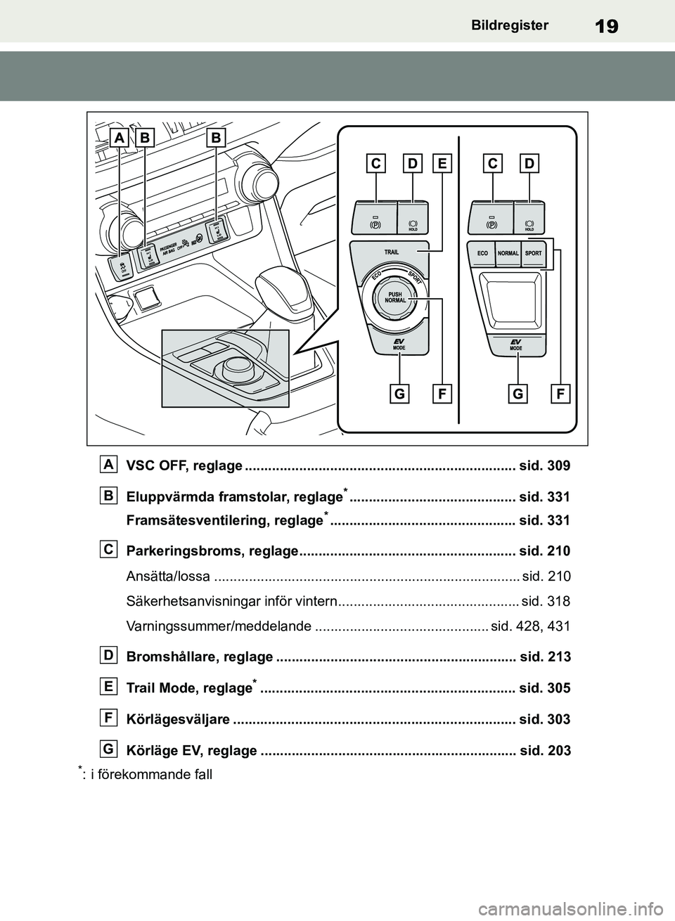 TOYOTA RAV4 2018 Bruksanvisningar (in Swedish) 19Bildregister
VSC OFF, reglage ...................................................................... sid. 309
Eluppvärmda framstolar, reglage
*........................................... sid. 331
F TOYOTA RAV4 2018 Bruksanvisningar (in Swedish) 19Bildregister
VSC OFF, reglage ...................................................................... sid. 309
Eluppvärmda framstolar, reglage
*........................................... sid. 331
F