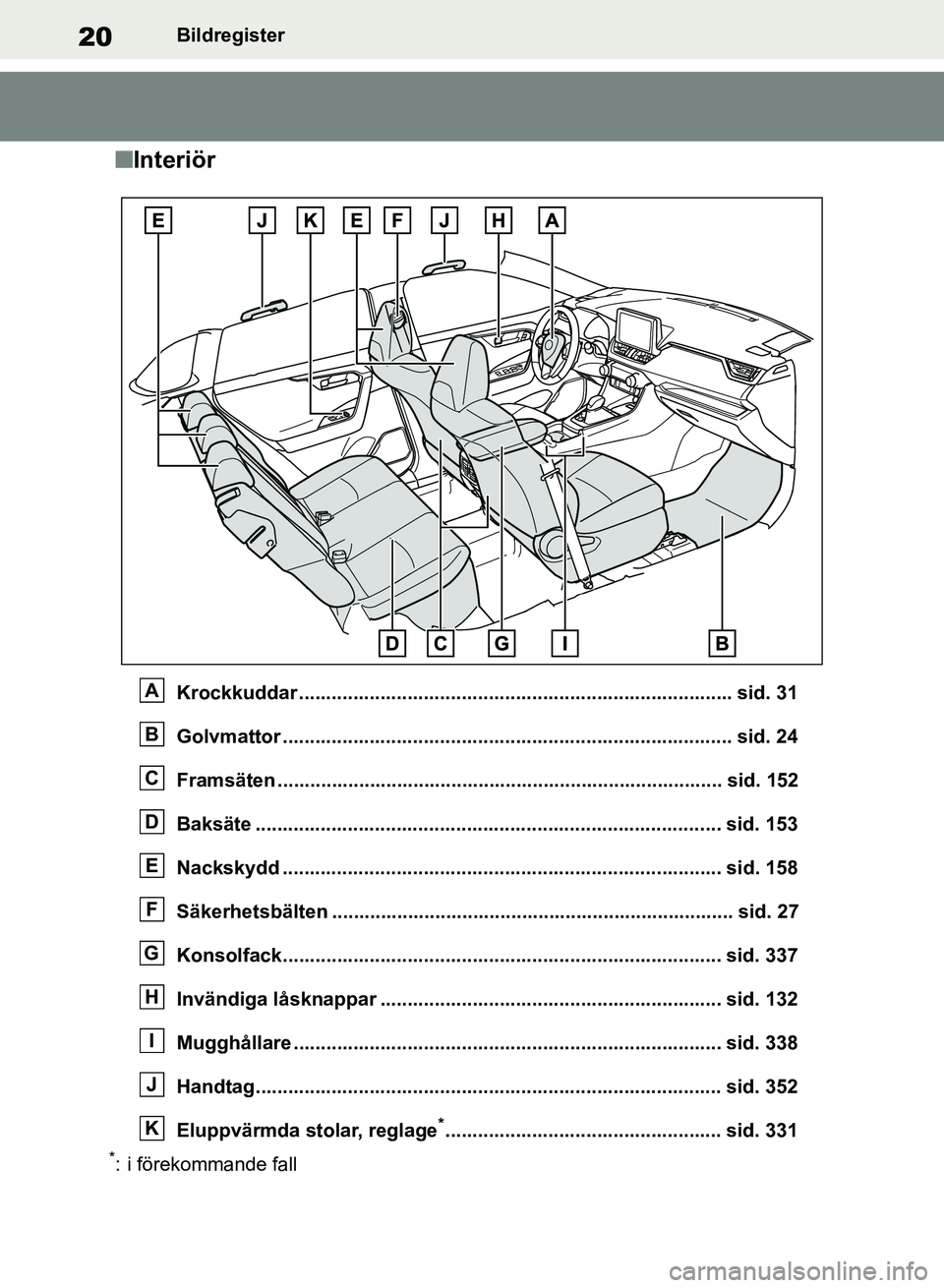 TOYOTA RAV4 2018 Bruksanvisningar (in Swedish) 20Bildregister
nInteriör
Krockkuddar ................................................................................ sid. 31
Golvmattor .............................................................. TOYOTA RAV4 2018 Bruksanvisningar (in Swedish) 20Bildregister
nInteriör
Krockkuddar ................................................................................ sid. 31
Golvmattor ..............................................................