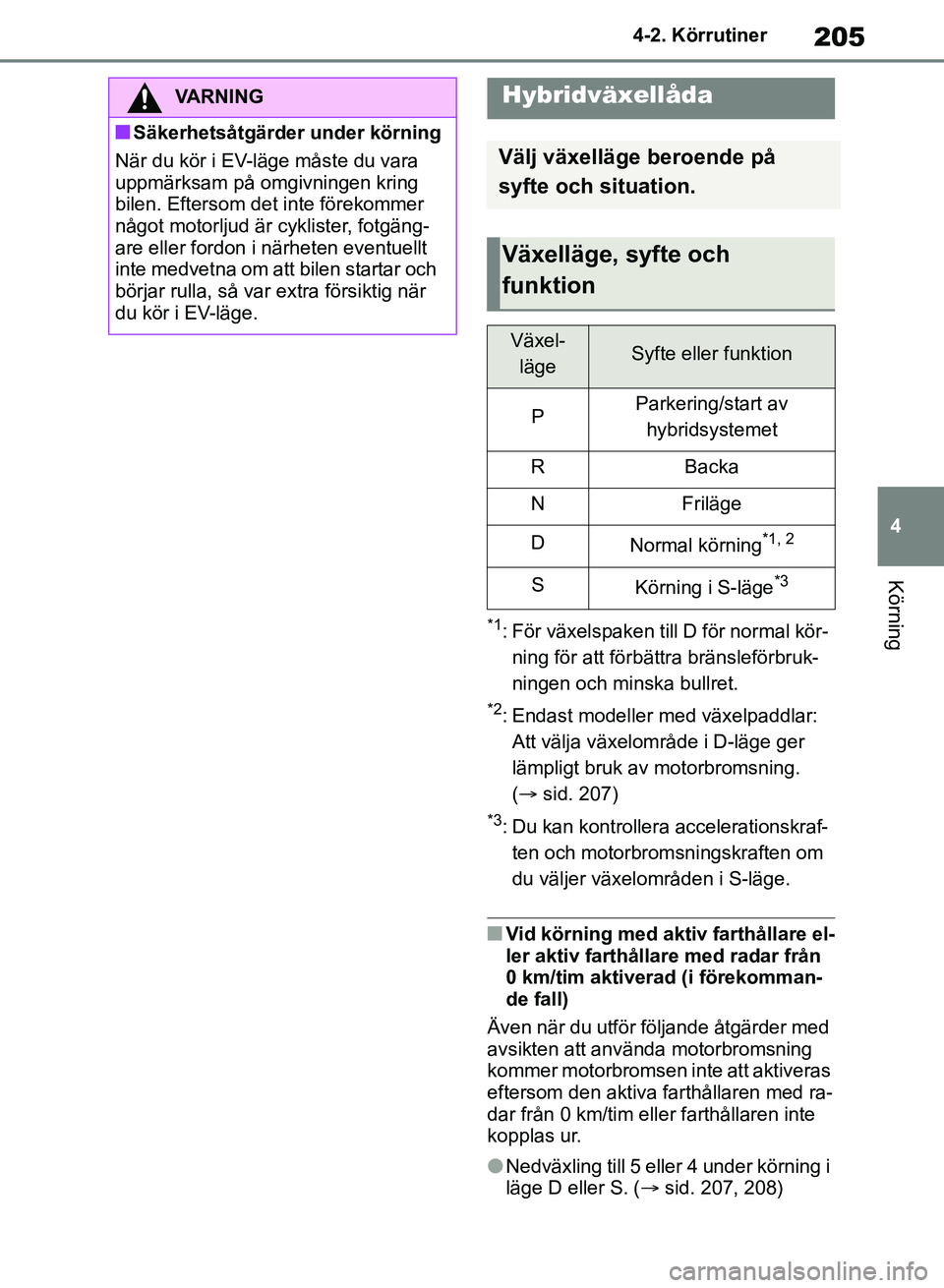 TOYOTA RAV4 2018 Bruksanvisningar (in Swedish) 205
4
4-2. Körrutiner
Körning
*1: För växelspaken till D för normal kör-
ning för att förbättra bränsleförbruk-
ningen och minska bullret.
*2: Endast modeller med växelpaddlar: Att välja TOYOTA RAV4 2018 Bruksanvisningar (in Swedish) 205
4
4-2. Körrutiner
Körning
*1: För växelspaken till D för normal kör-
ning för att förbättra bränsleförbruk-
ningen och minska bullret.
*2: Endast modeller med växelpaddlar: Att välja