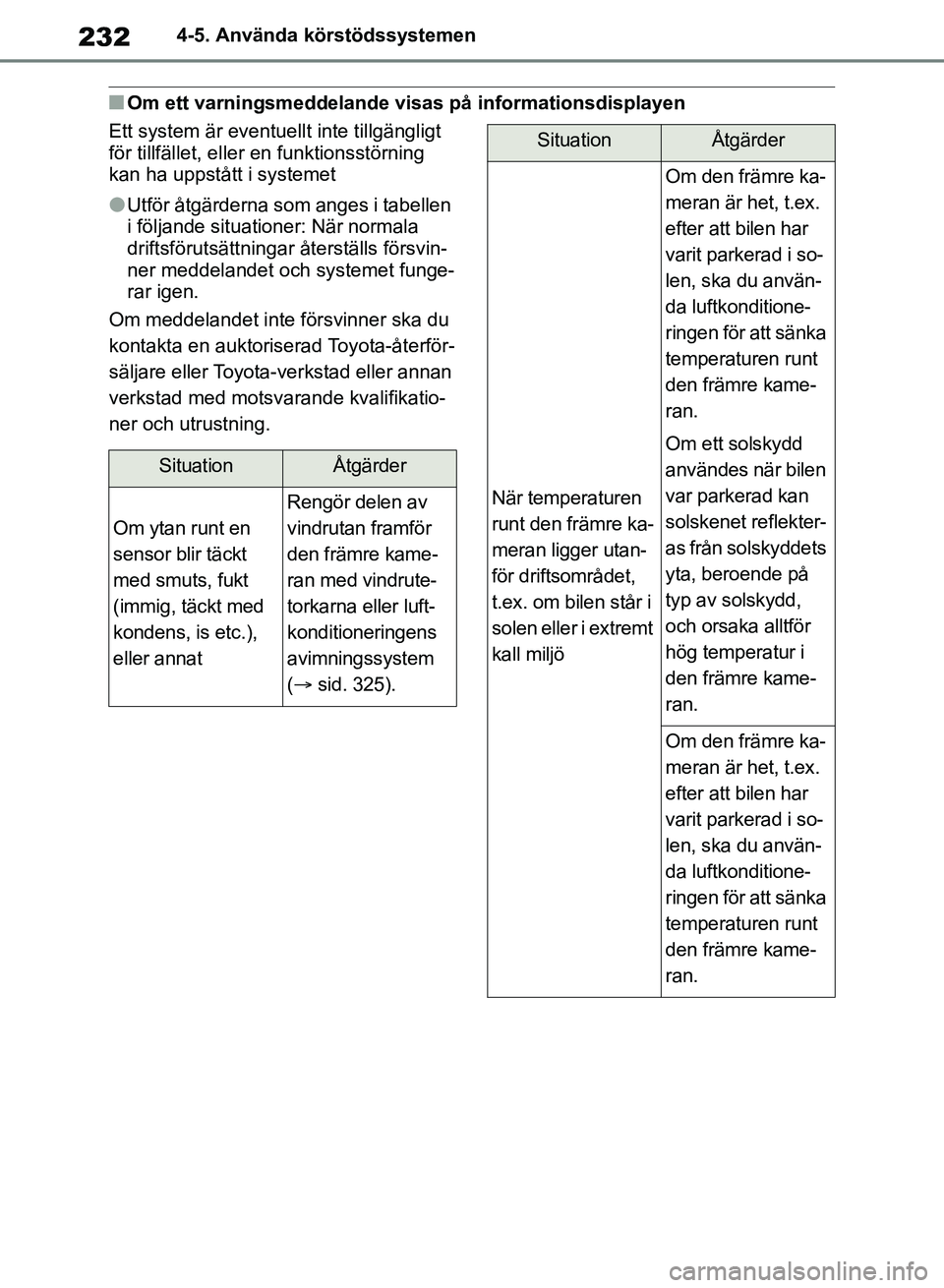 TOYOTA RAV4 2018 Bruksanvisningar (in Swedish) 2324-5. Använda körstödssystemen
nOm ett varningsmeddelande visas på informationsdisplayen
Ett system är eventuellt inte tillgängligt
för tillfället, eller en funktionsstörning
kan ha uppst TOYOTA RAV4 2018 Bruksanvisningar (in Swedish) 2324-5. Använda körstödssystemen
nOm ett varningsmeddelande visas på informationsdisplayen
Ett system är eventuellt inte tillgängligt
för tillfället, eller en funktionsstörning
kan ha uppst