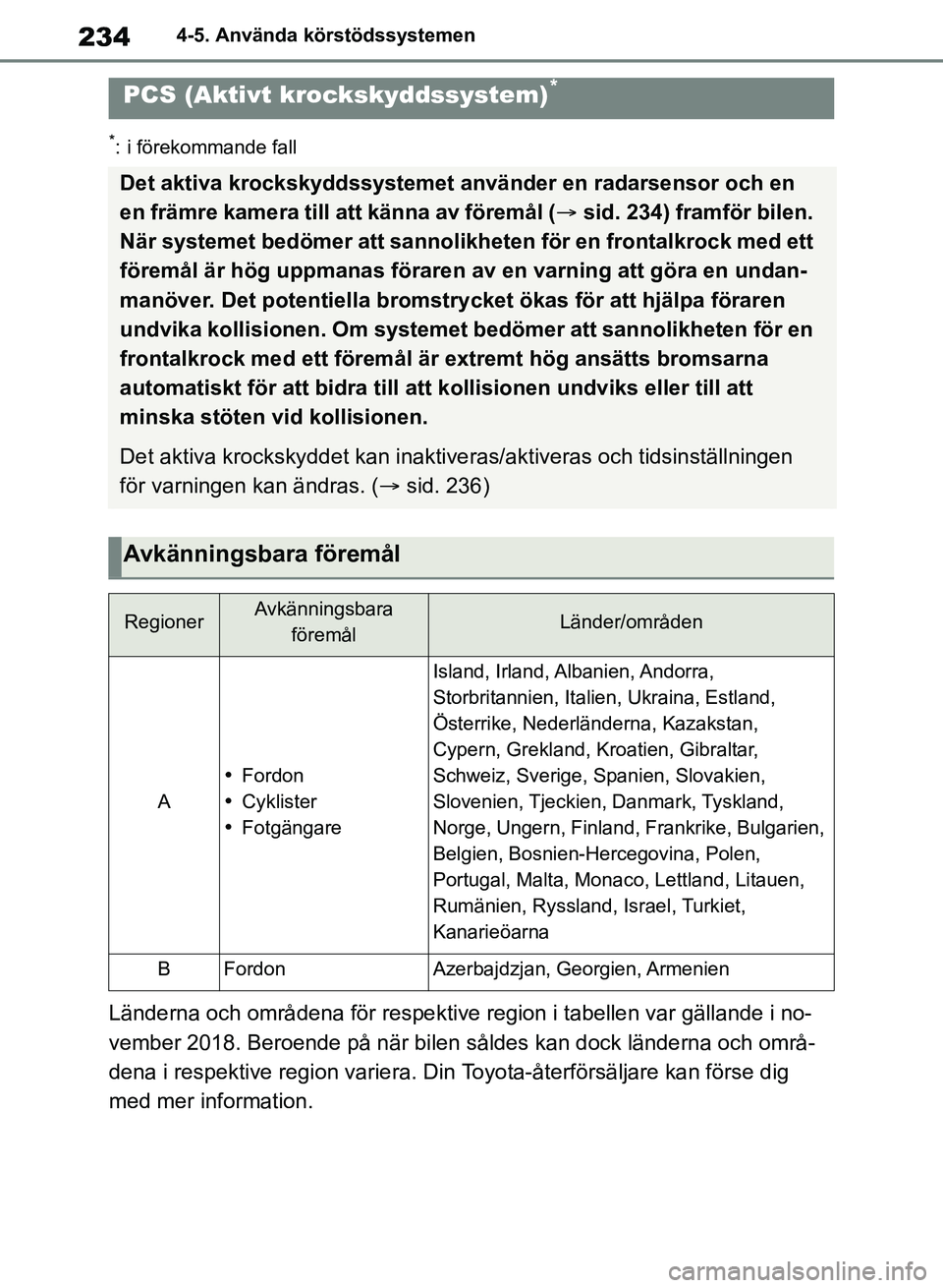 TOYOTA RAV4 2018 Bruksanvisningar (in Swedish) 2344-5. Använda körstödssystemen
*: i förekommande fall
Länderna och områdena för respektive region i tabellen var gällande i no-
vember 2018. Beroende på när bilen såldes kan dock ländern TOYOTA RAV4 2018 Bruksanvisningar (in Swedish) 2344-5. Använda körstödssystemen
*: i förekommande fall
Länderna och områdena för respektive region i tabellen var gällande i no-
vember 2018. Beroende på när bilen såldes kan dock ländern