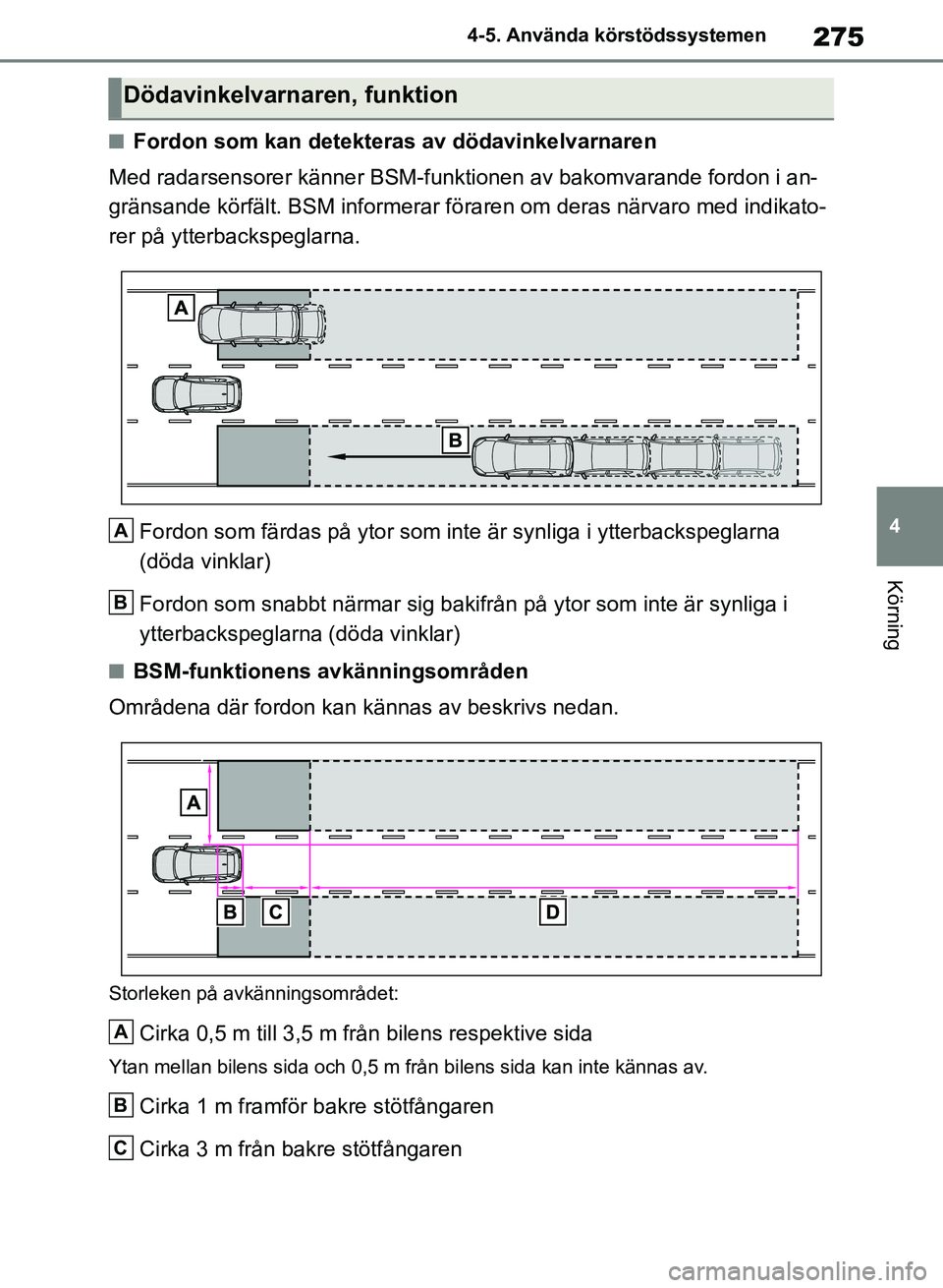 TOYOTA RAV4 2018  Bruksanvisningar (in Swedish) 275
4
4-5. Använda körstödssystemen
Körning
nFordon som kan detekteras av dödavinkelvarnaren
Med radarsensorer känner BSM-funktionen av bakomvarande fordon i an-
gränsande körfält. BSM inform