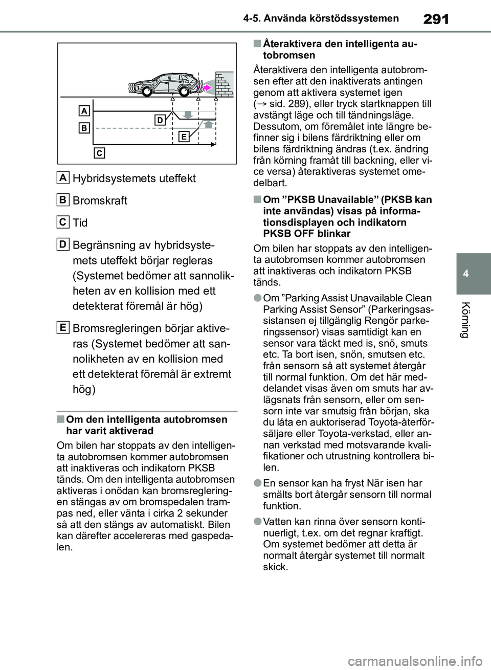 TOYOTA RAV4 2018 Bruksanvisningar (in Swedish) 291
4
4-5. Använda körstödssystemen
Körning
Hybridsystemets uteffekt
Bromskraft
Tid
Begränsning av hybridsyste-
mets uteffekt börjar regleras
(Systemet bedömer att sannolik-
heten av en kollis TOYOTA RAV4 2018 Bruksanvisningar (in Swedish) 291
4
4-5. Använda körstödssystemen
Körning
Hybridsystemets uteffekt
Bromskraft
Tid
Begränsning av hybridsyste-
mets uteffekt börjar regleras
(Systemet bedömer att sannolik-
heten av en kollis