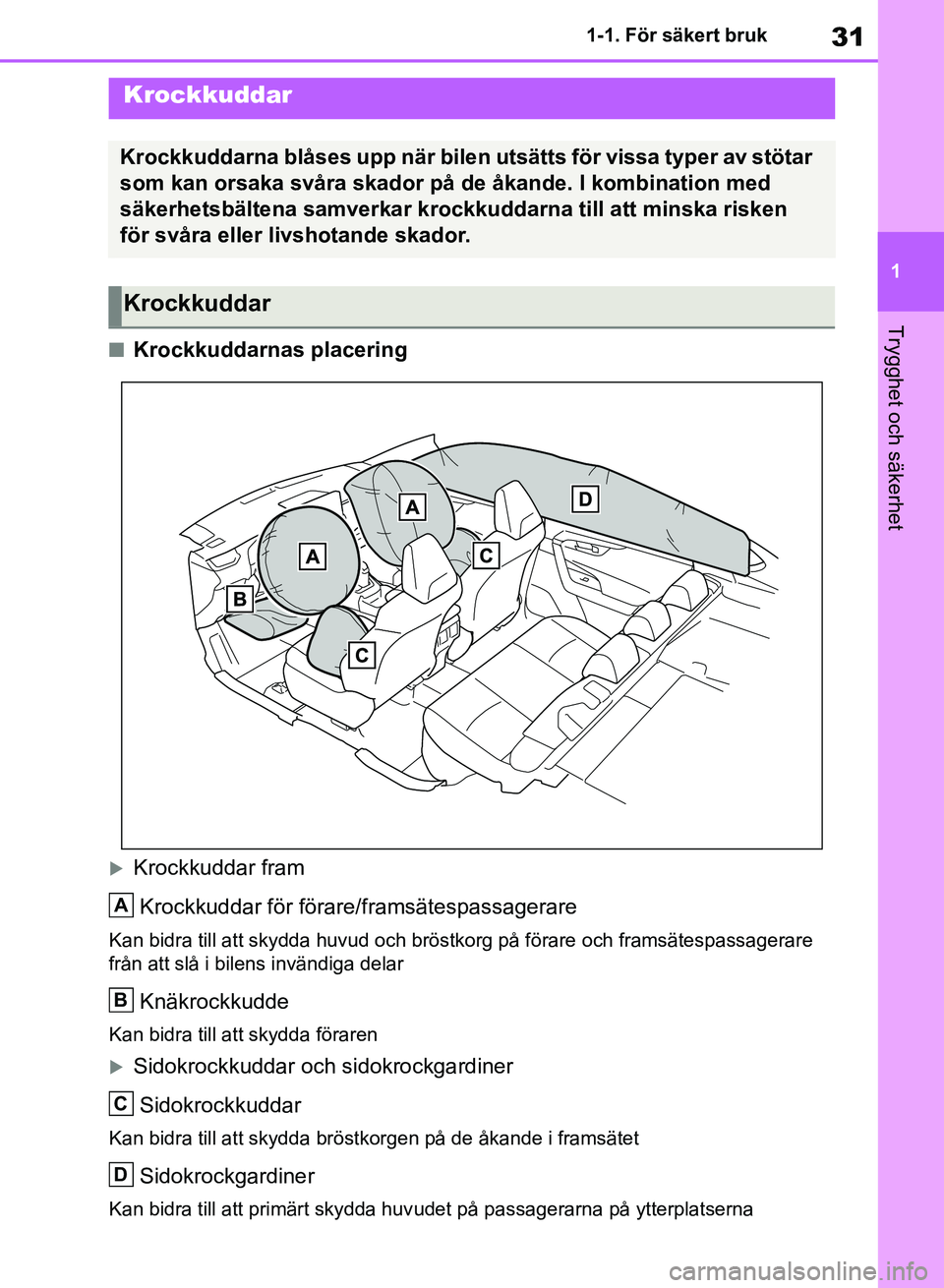 TOYOTA RAV4 2018 Bruksanvisningar (in Swedish) 31
1
1-1. För säkert bruk
Trygghet och säkerhet
nKrockkuddarnas placering
Krockkuddar fram
Krockkuddar för förare/framsätespassagerare
Kan bidra till att skydda huvud och bröstk org på för TOYOTA RAV4 2018 Bruksanvisningar (in Swedish) 31
1
1-1. För säkert bruk
Trygghet och säkerhet
nKrockkuddarnas placering
Krockkuddar fram
Krockkuddar för förare/framsätespassagerare
Kan bidra till att skydda huvud och bröstk org på för